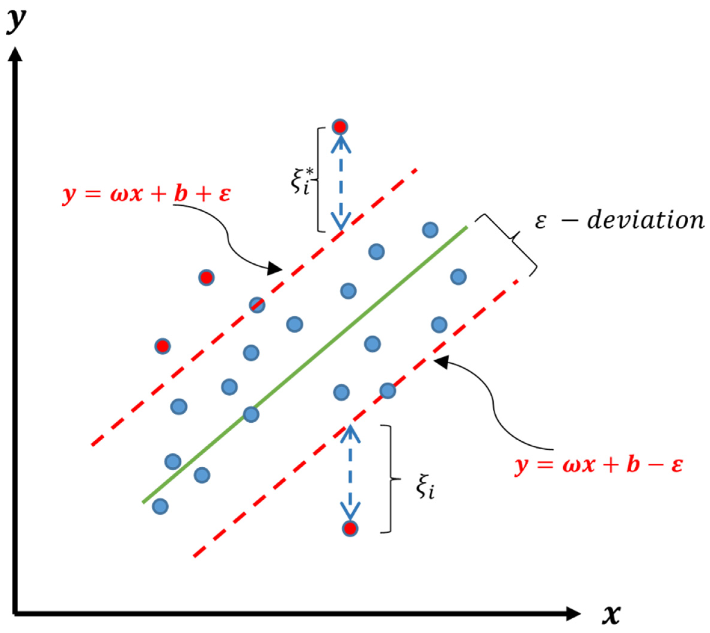 Sustainability 14 11261 g002