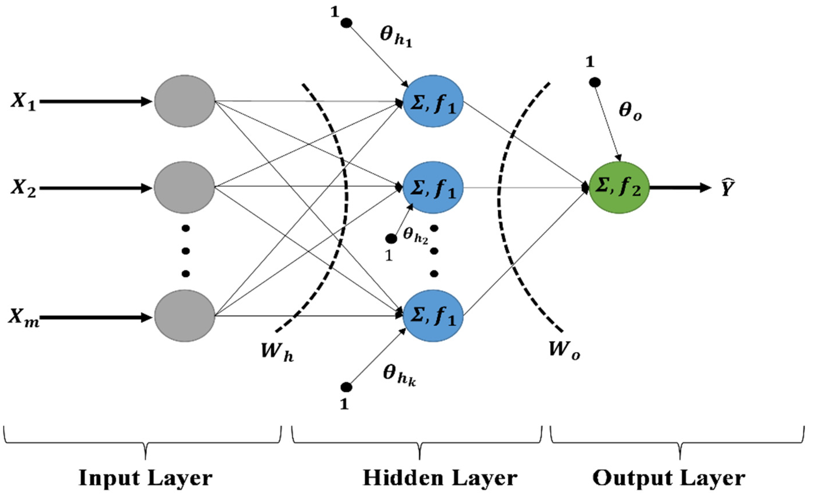 Sustainability 14 11261 g003