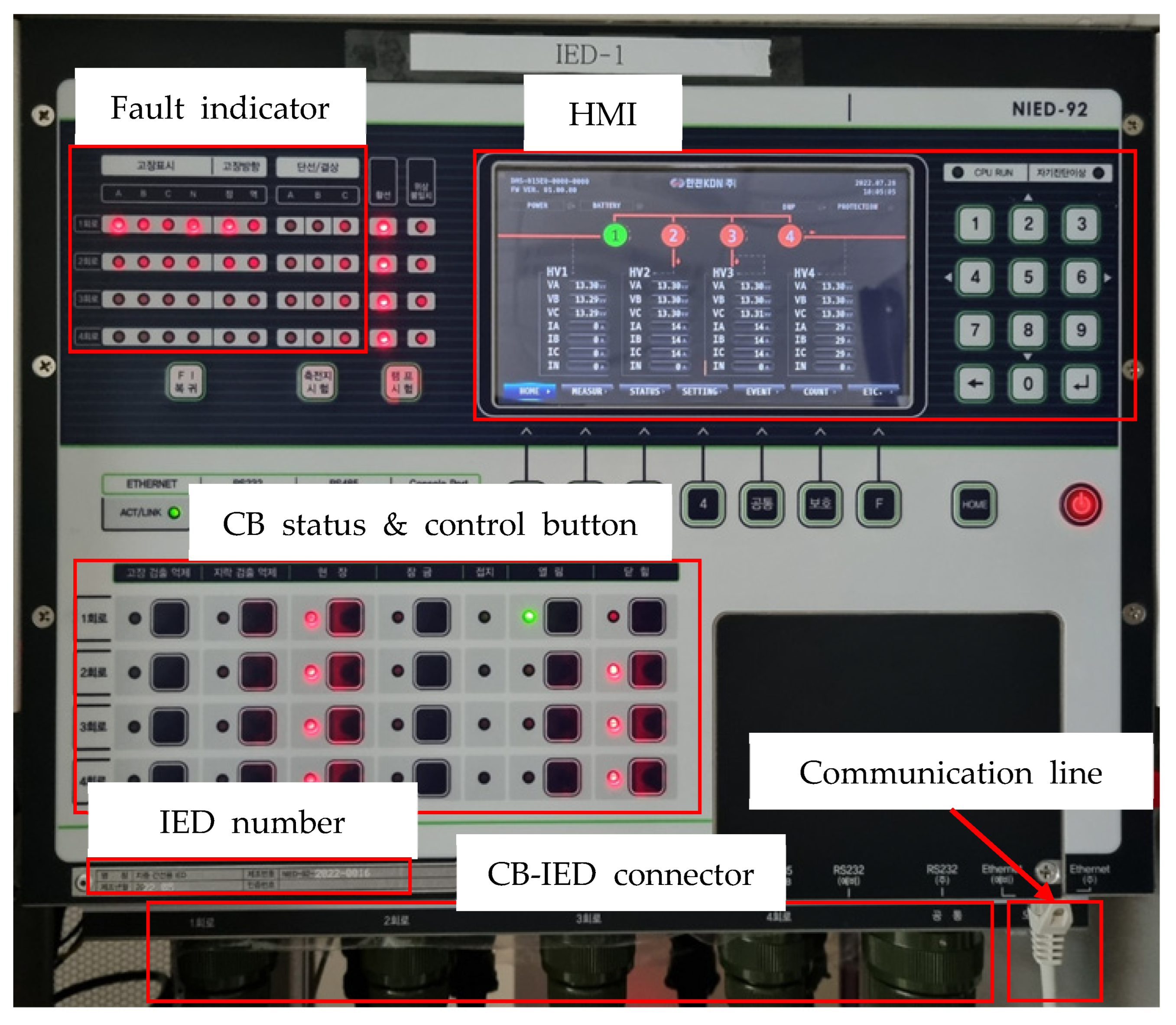Sustainability 14 11266 g007 550