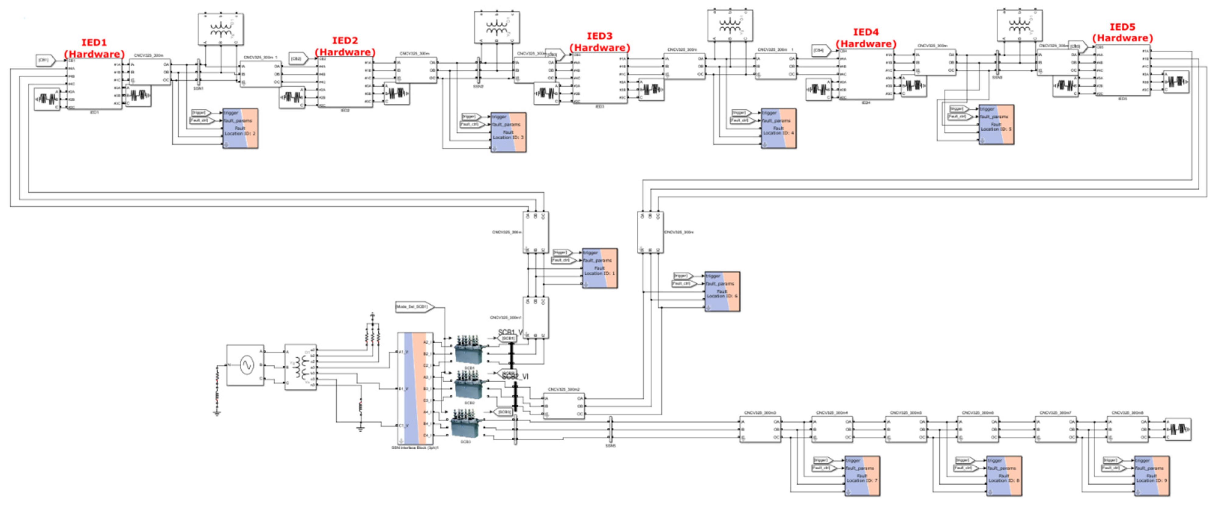 Sustainability 14 11266 g009 550
