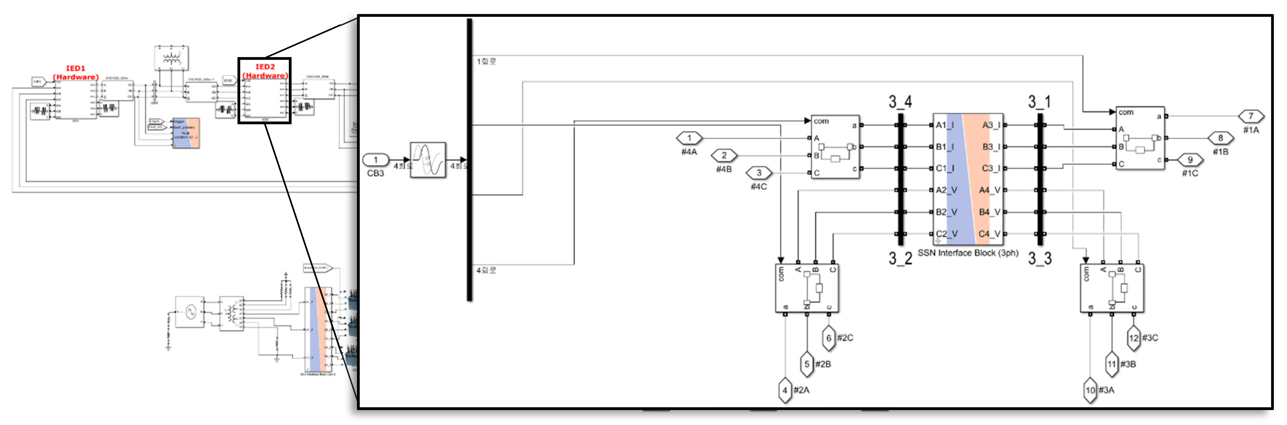 Sustainability 14 11266 g010 550