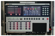 Sustainability 14 11266 i004