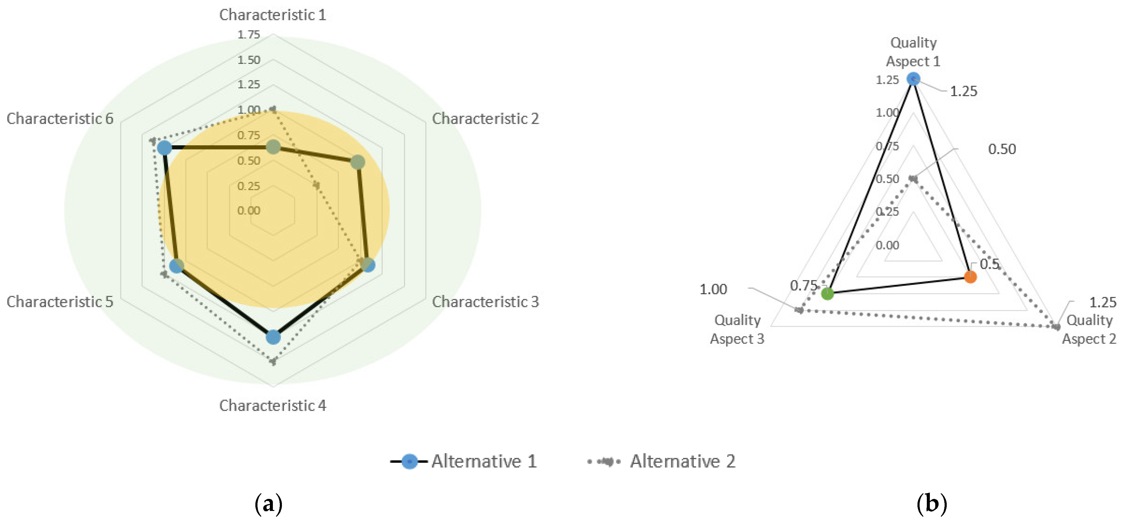 Sustainability 14 11269 g004 550