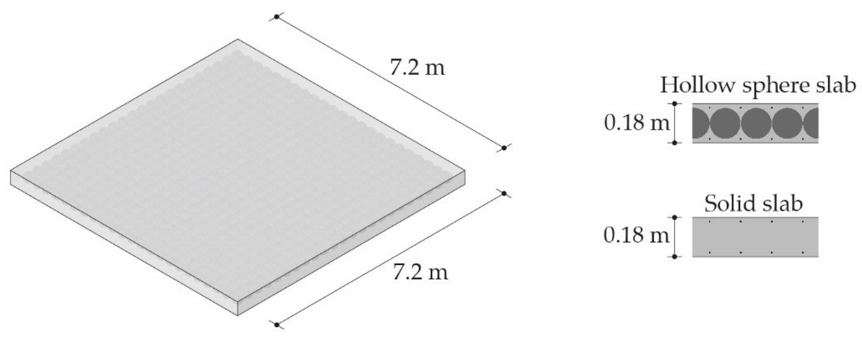 Sustainability 14 11269 g005 550