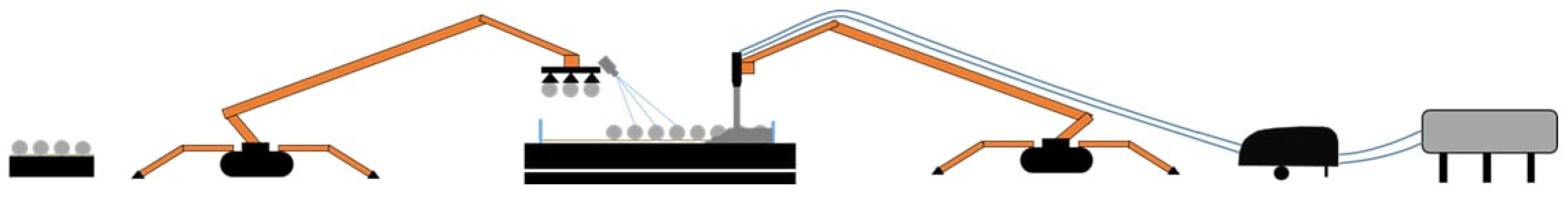 Sustainability 14 11269 g007 550