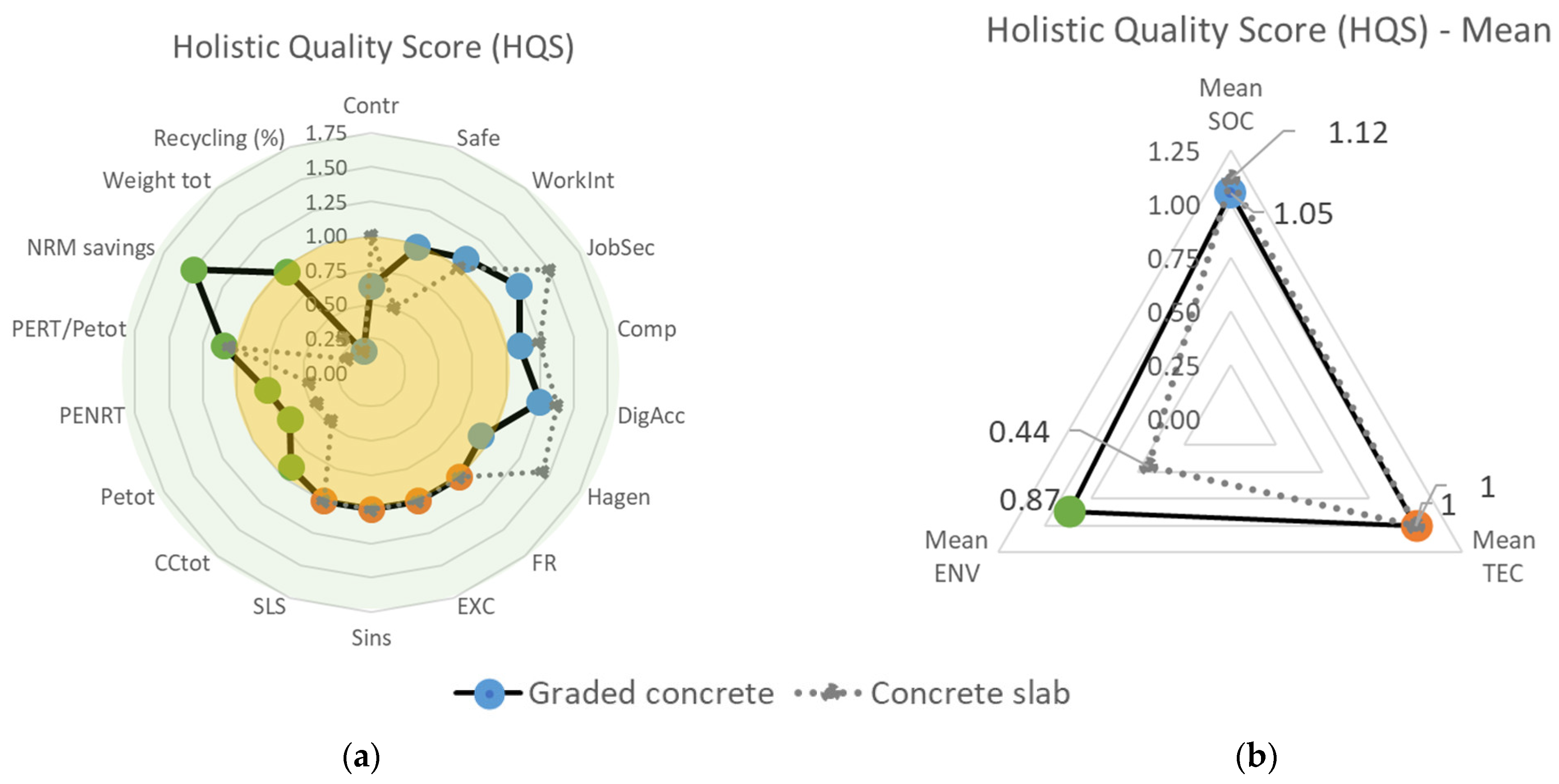 Sustainability 14 11269 g011 550