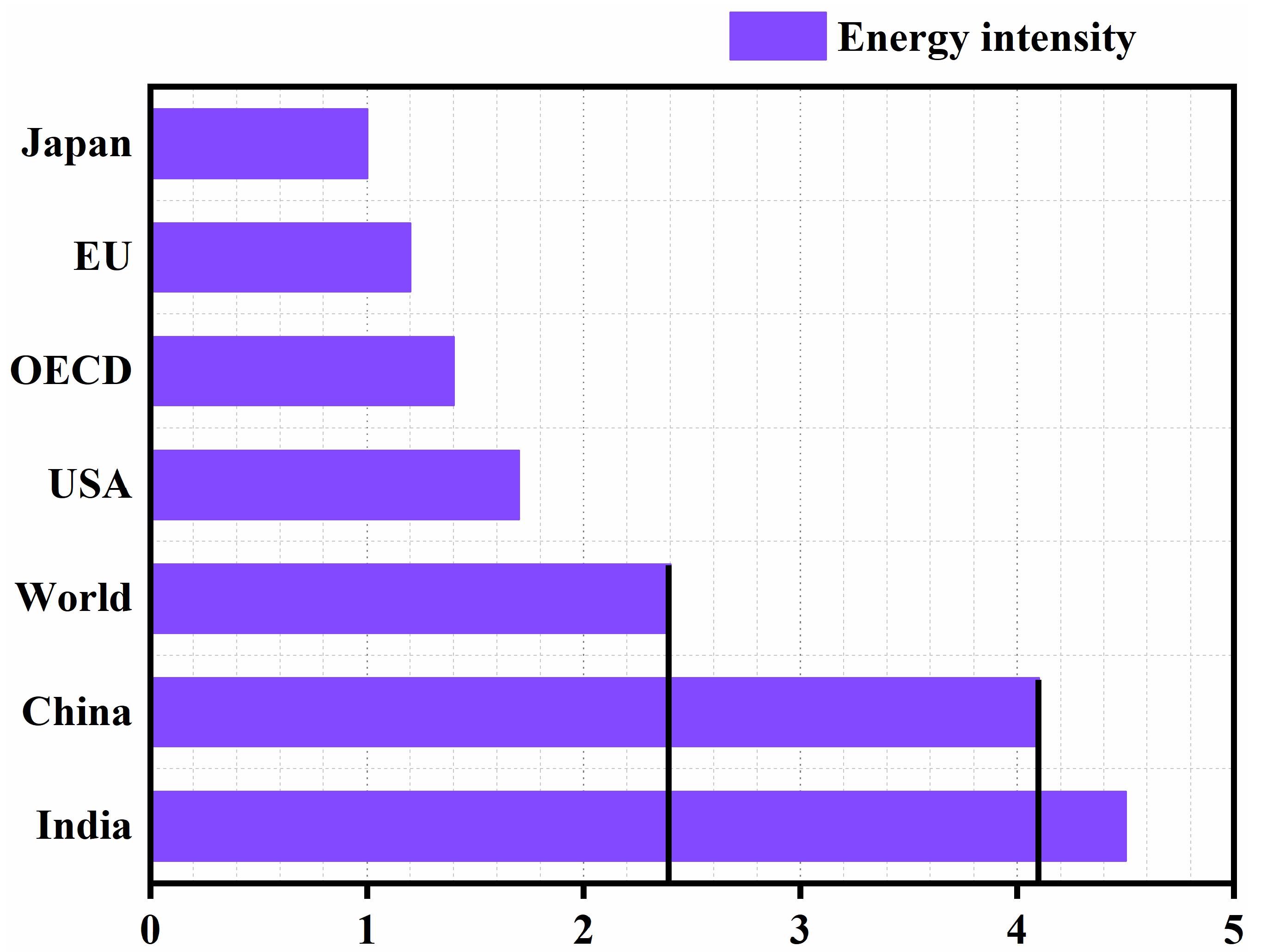 Sustainability 14 11274 g003 550