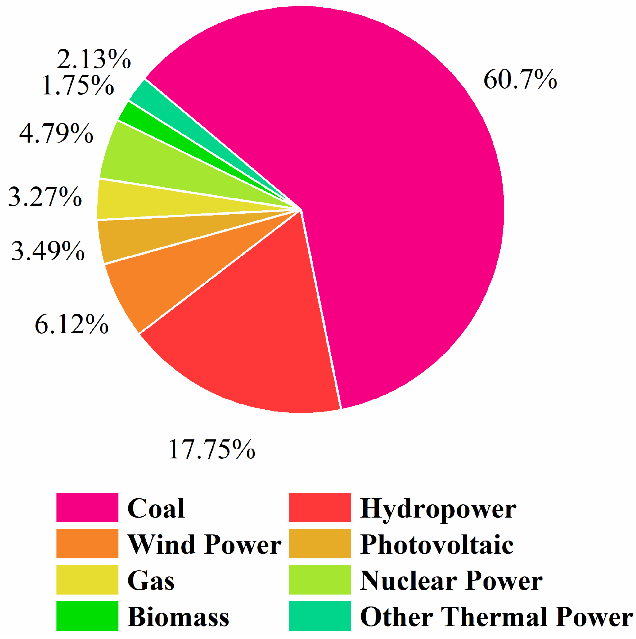 Sustainability 14 11274 g006 550