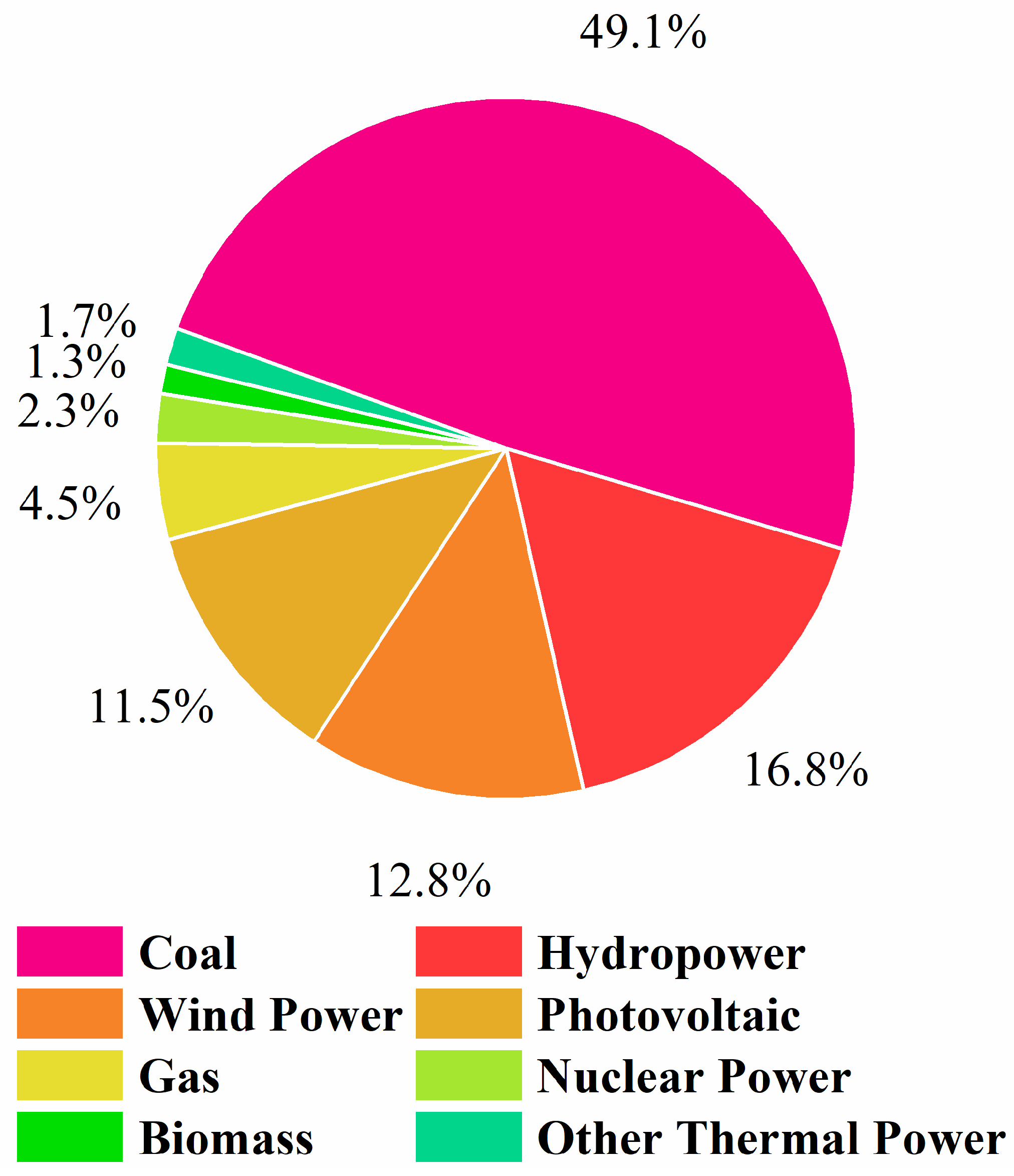 Sustainability 14 11274 g007 550