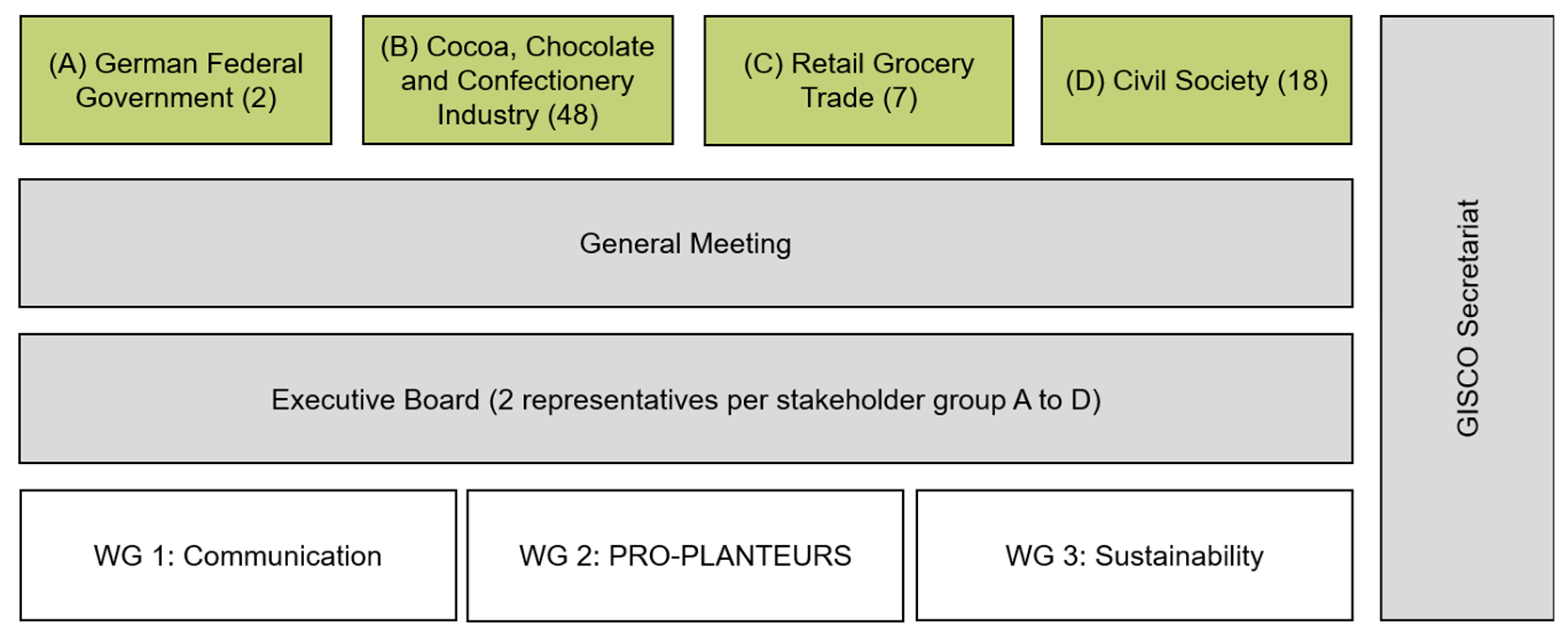 Sustainability 14 11279 g001 550