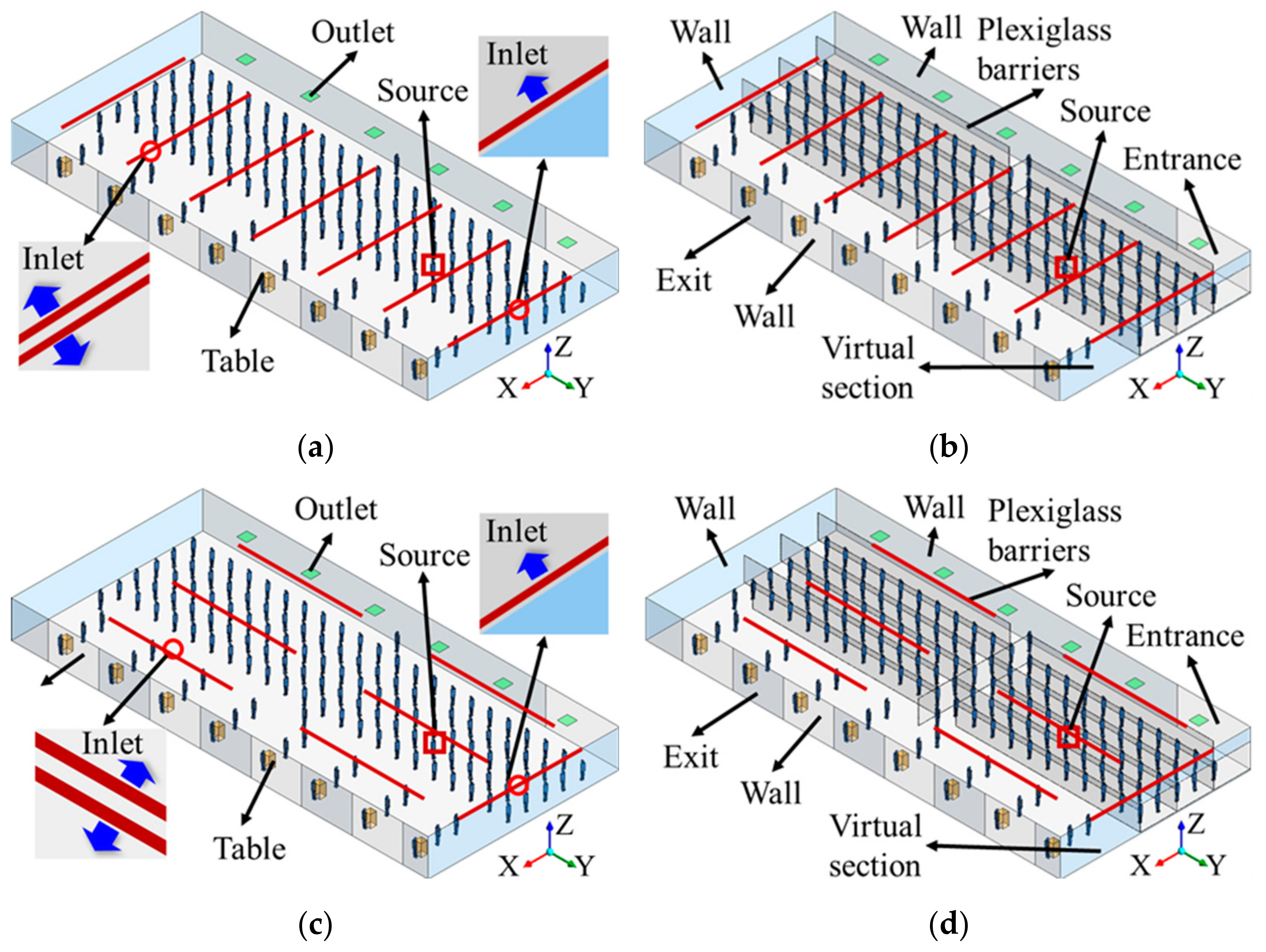 Sustainability 14 11281 g001