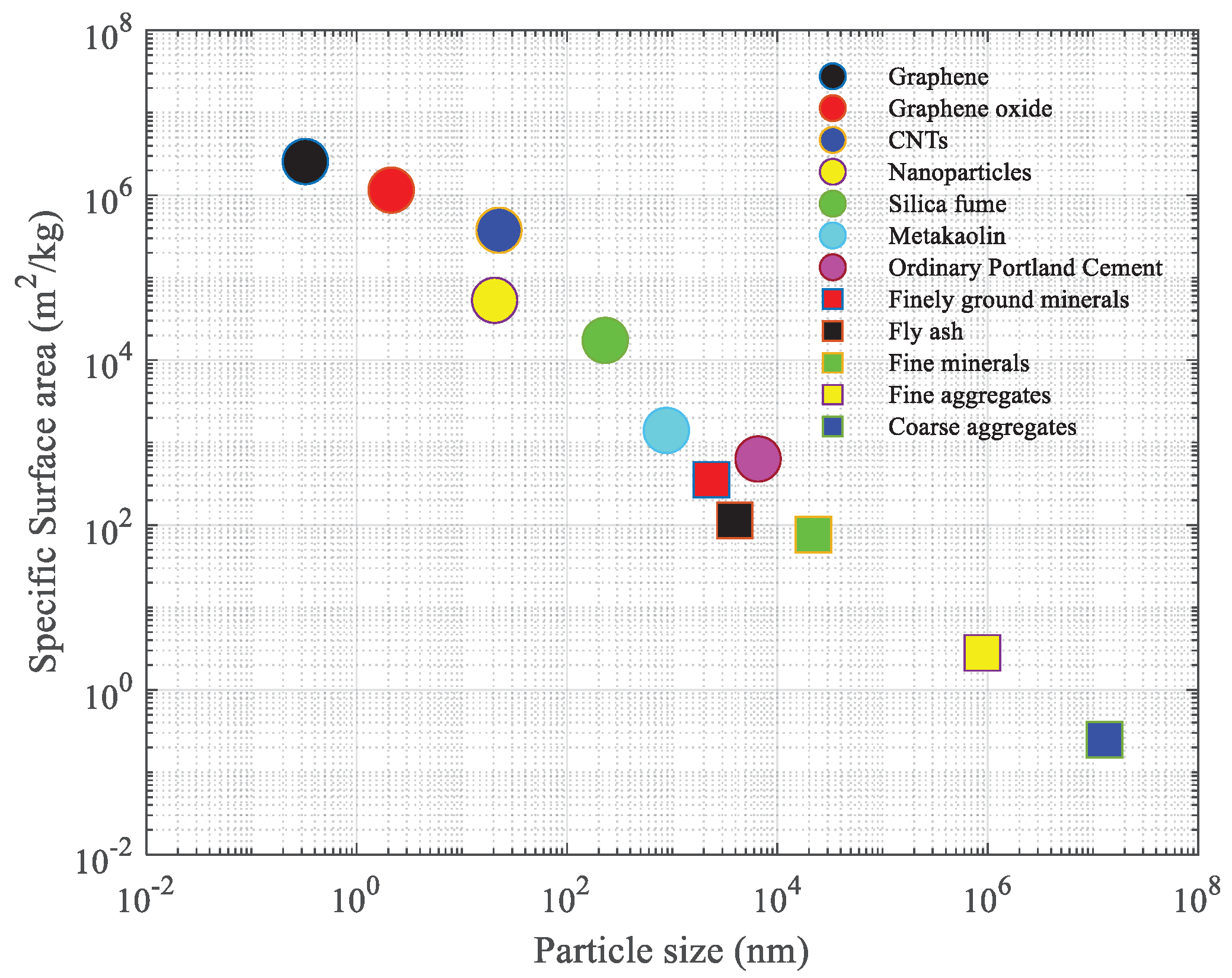 Sustainability 14 11282 g003 550