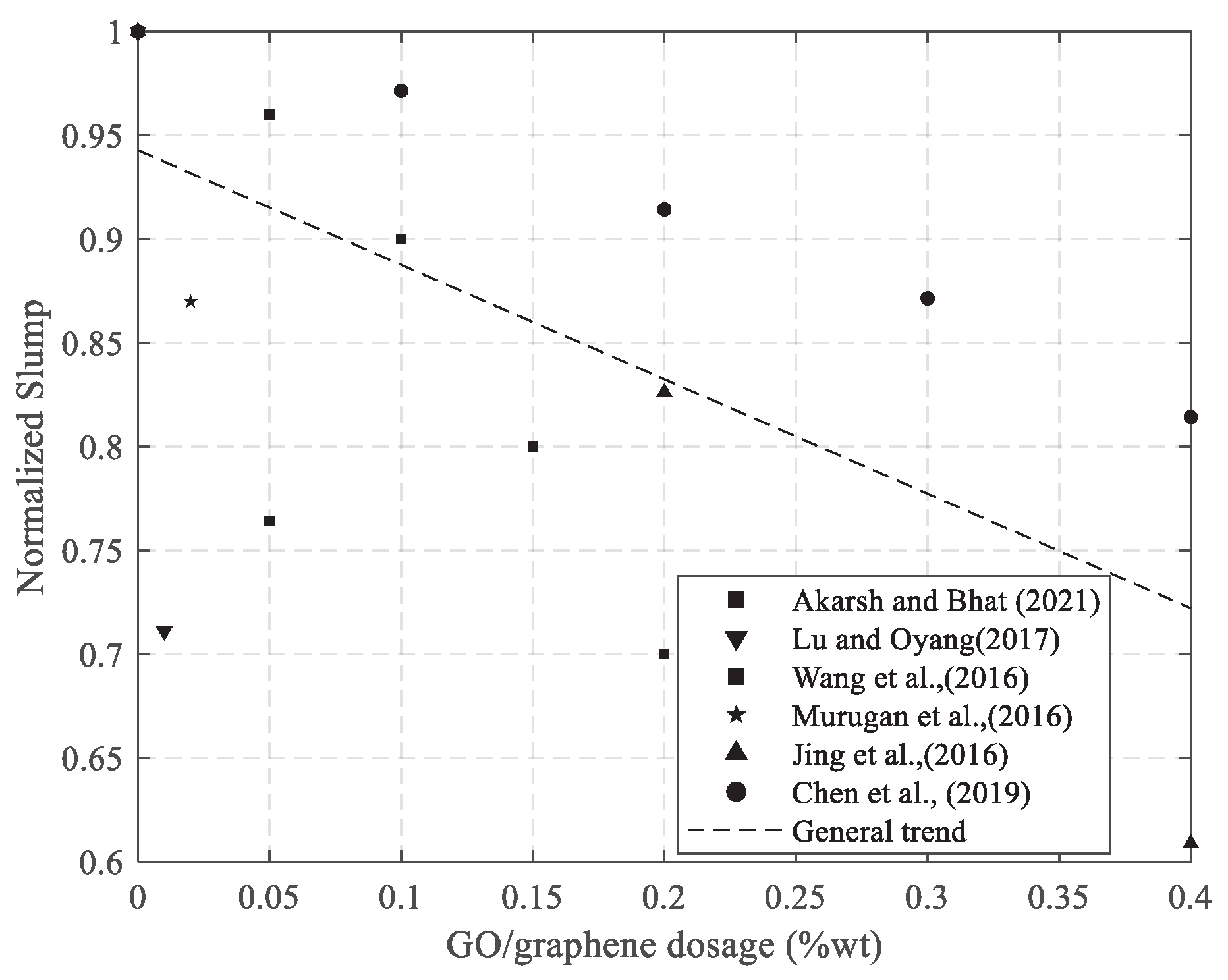 Sustainability 14 11282 g006 550