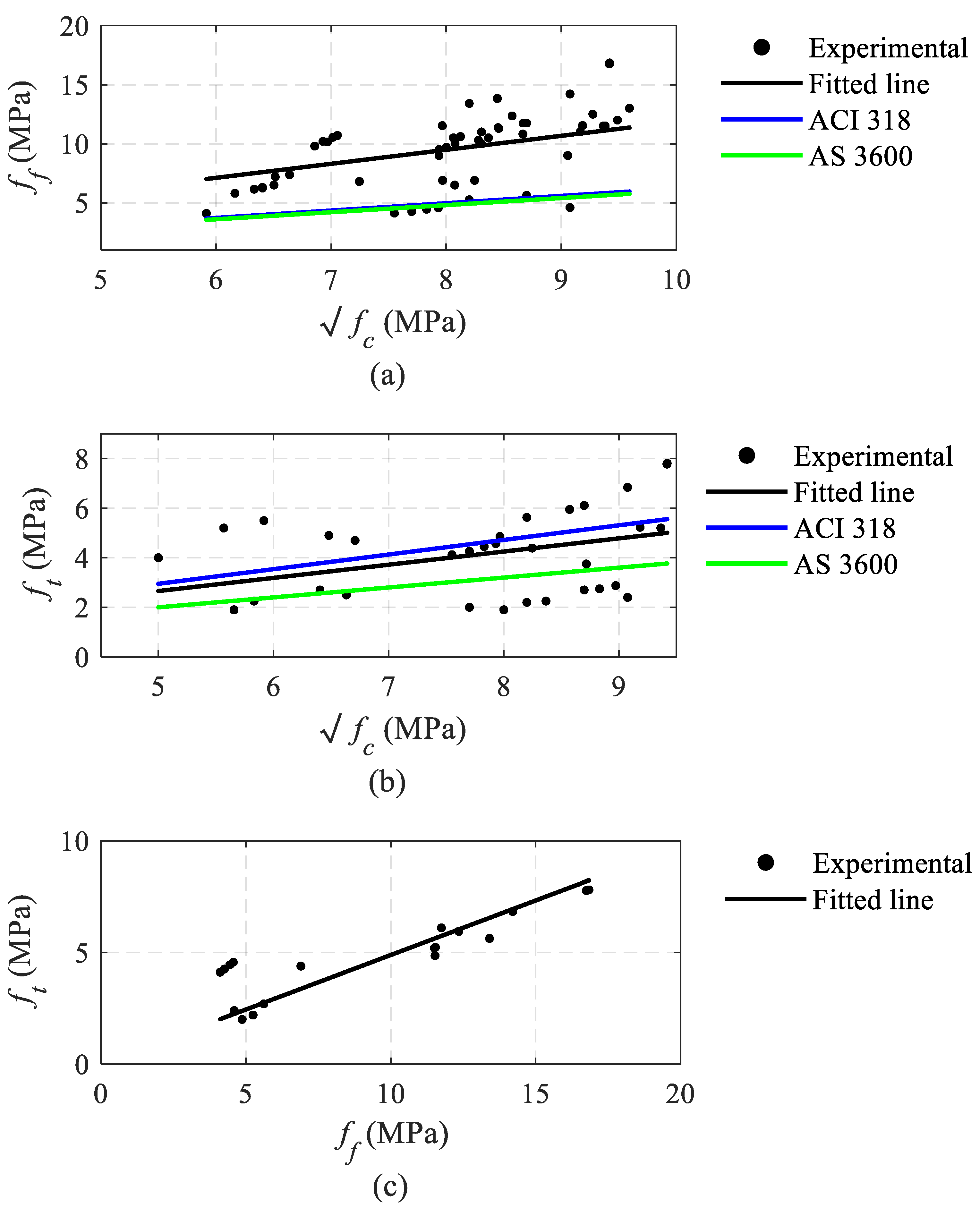 Sustainability 14 11282 g009 550