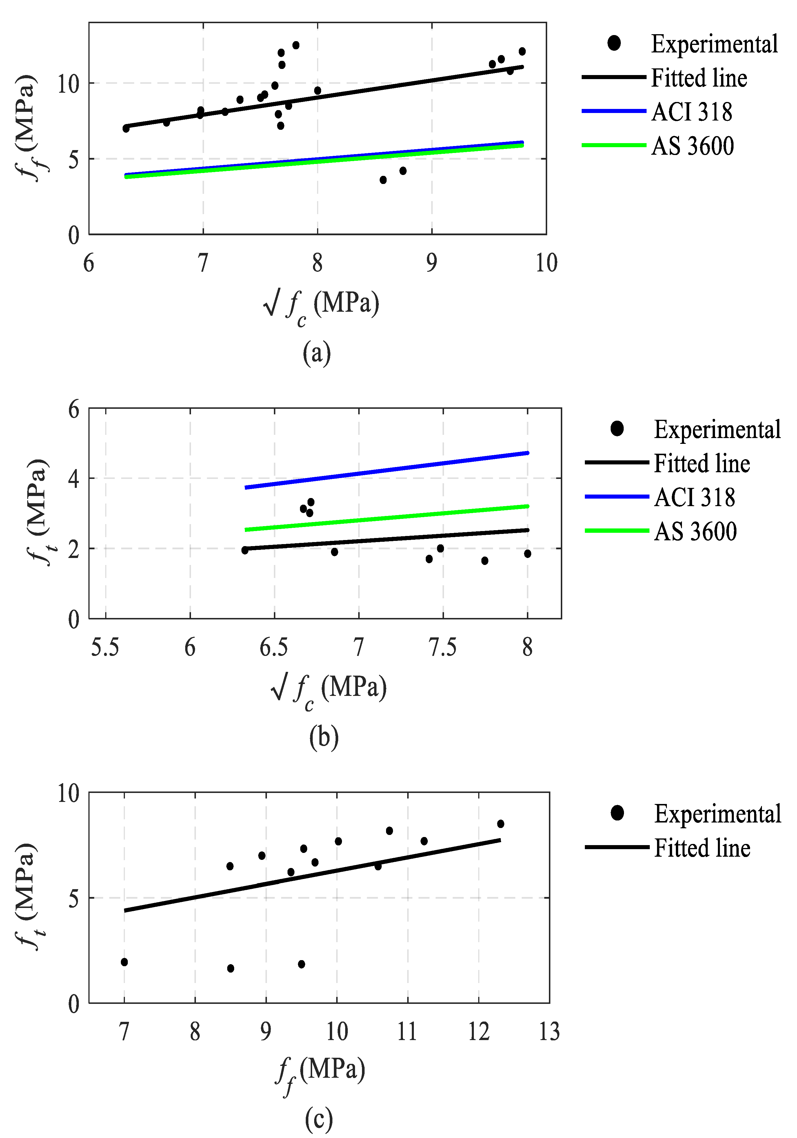 Sustainability 14 11282 g010 550