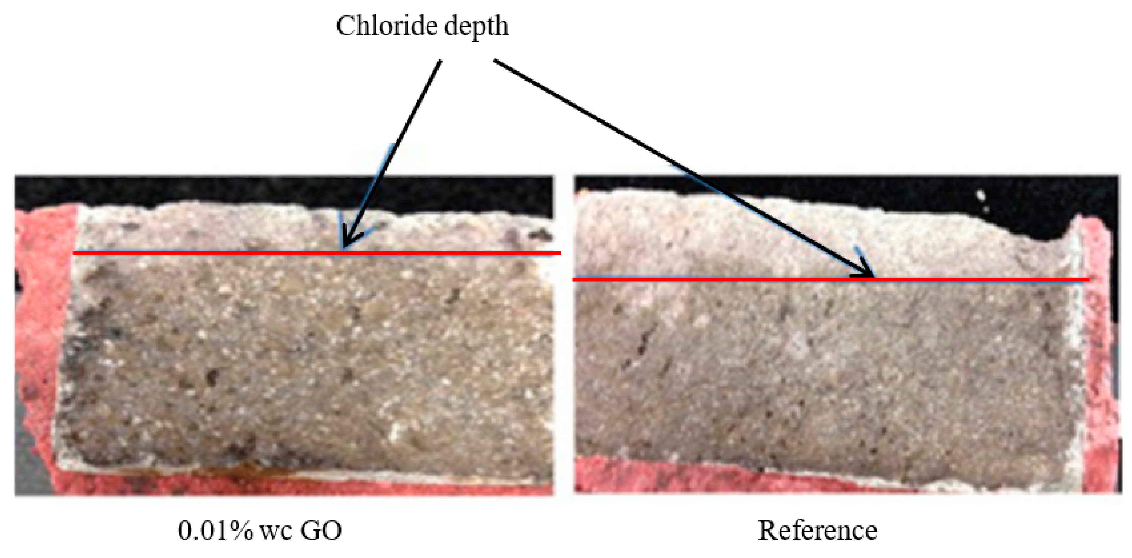 Sustainability 14 11282 g012 550