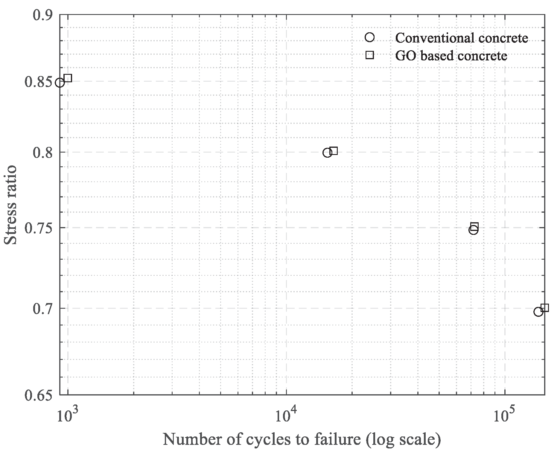 Sustainability 14 11282 g014 550