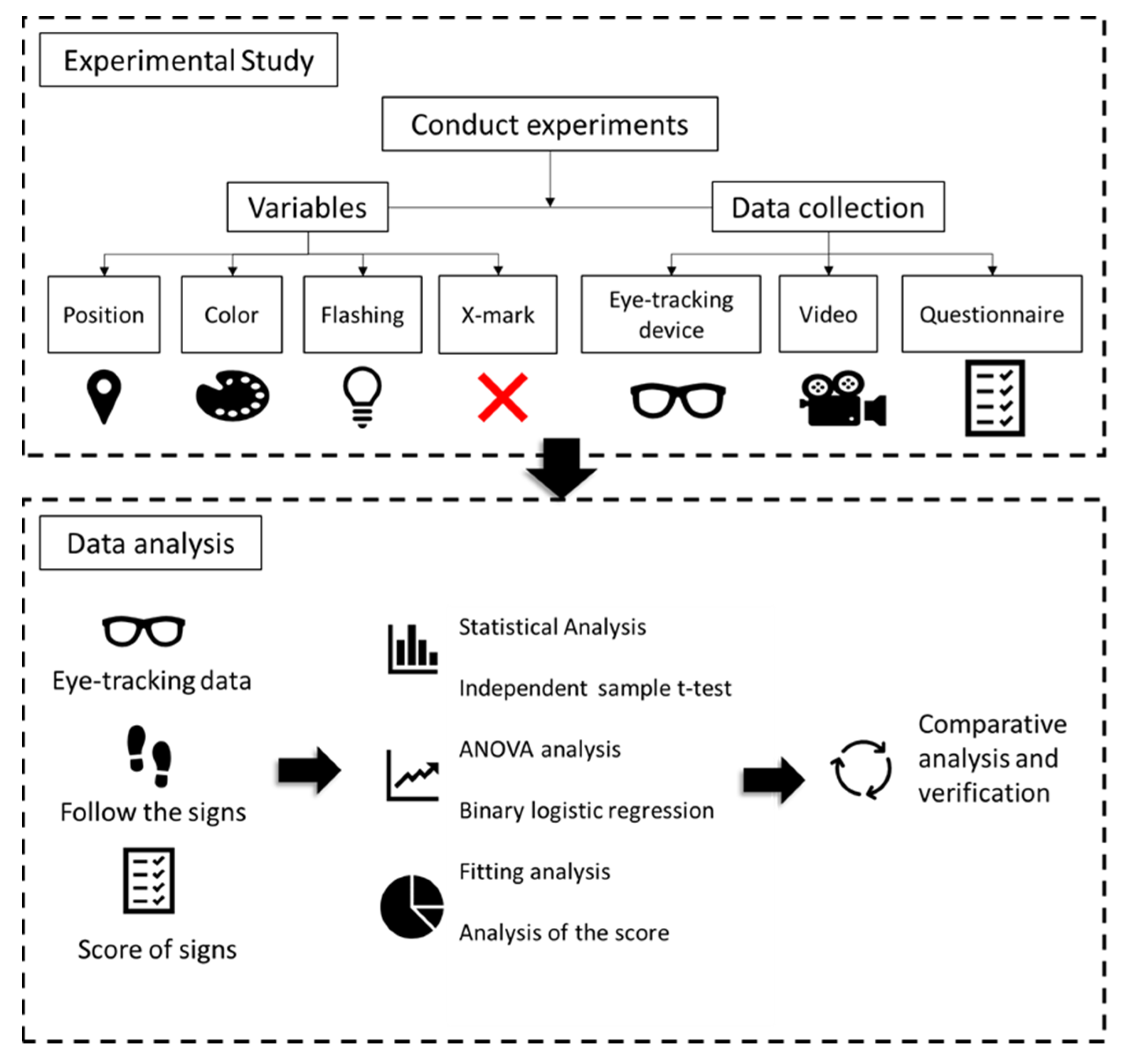 Sustainability 14 11286 g006 550