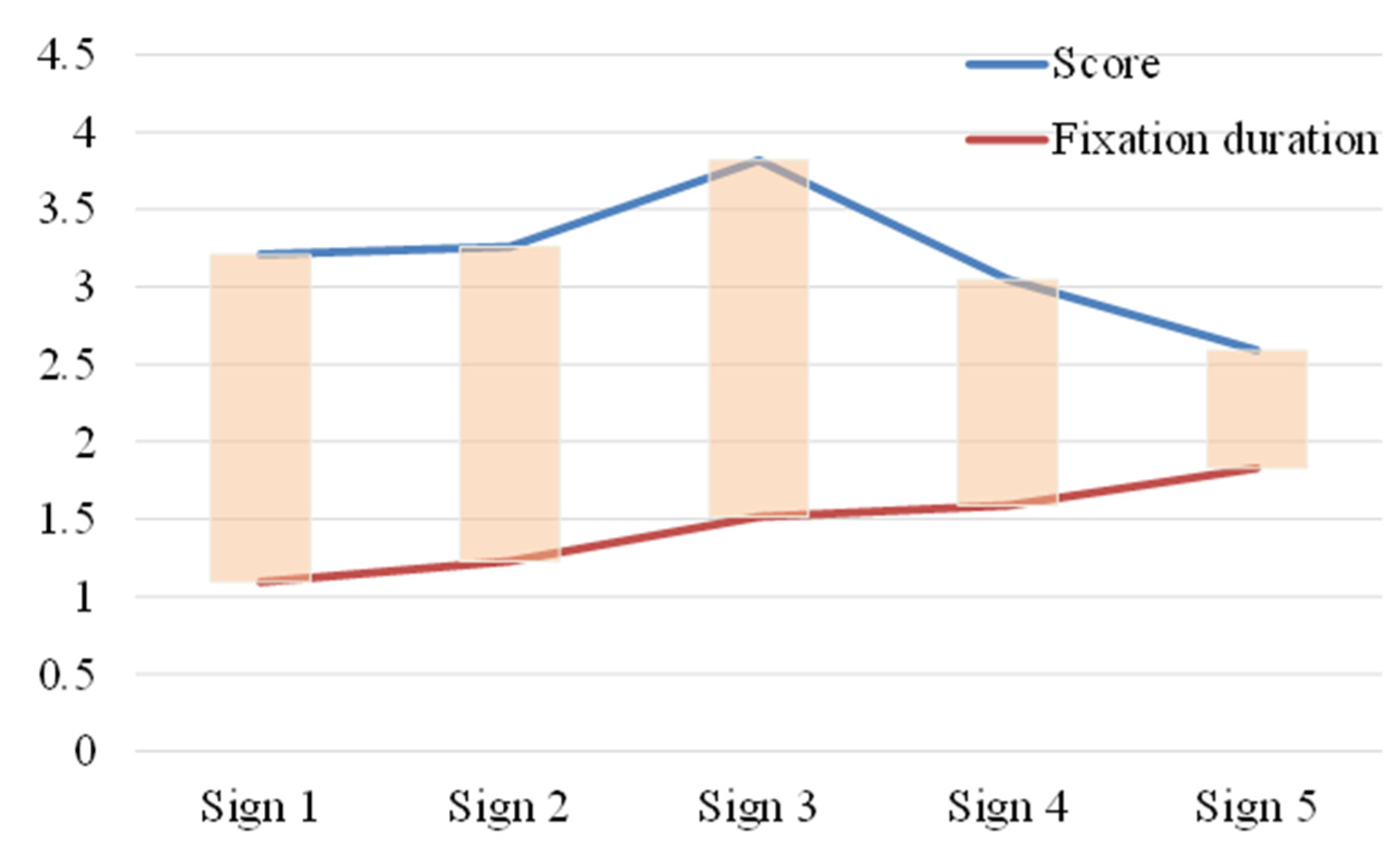 Sustainability 14 11286 g010 550