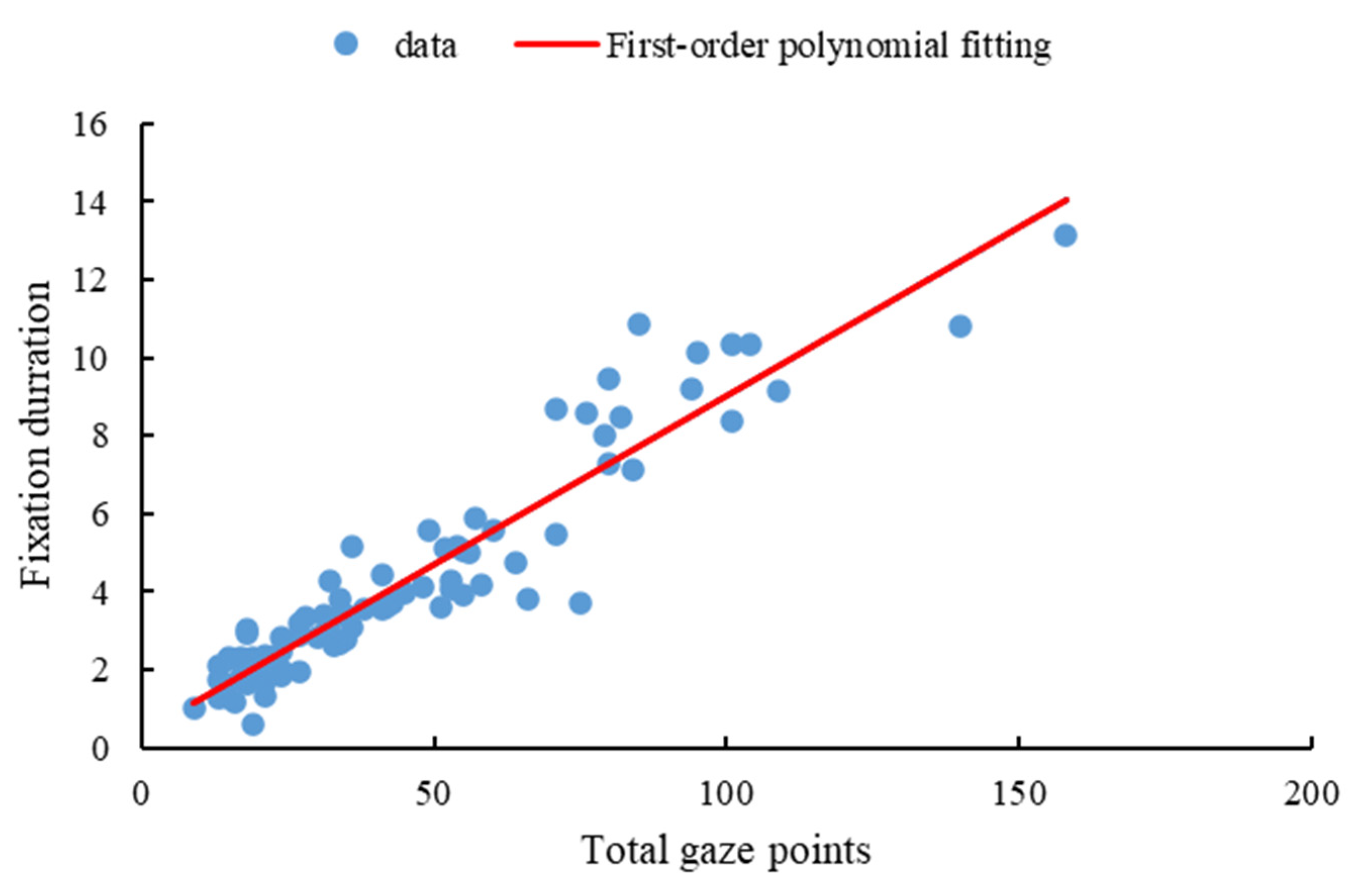Sustainability 14 11286 g011 550