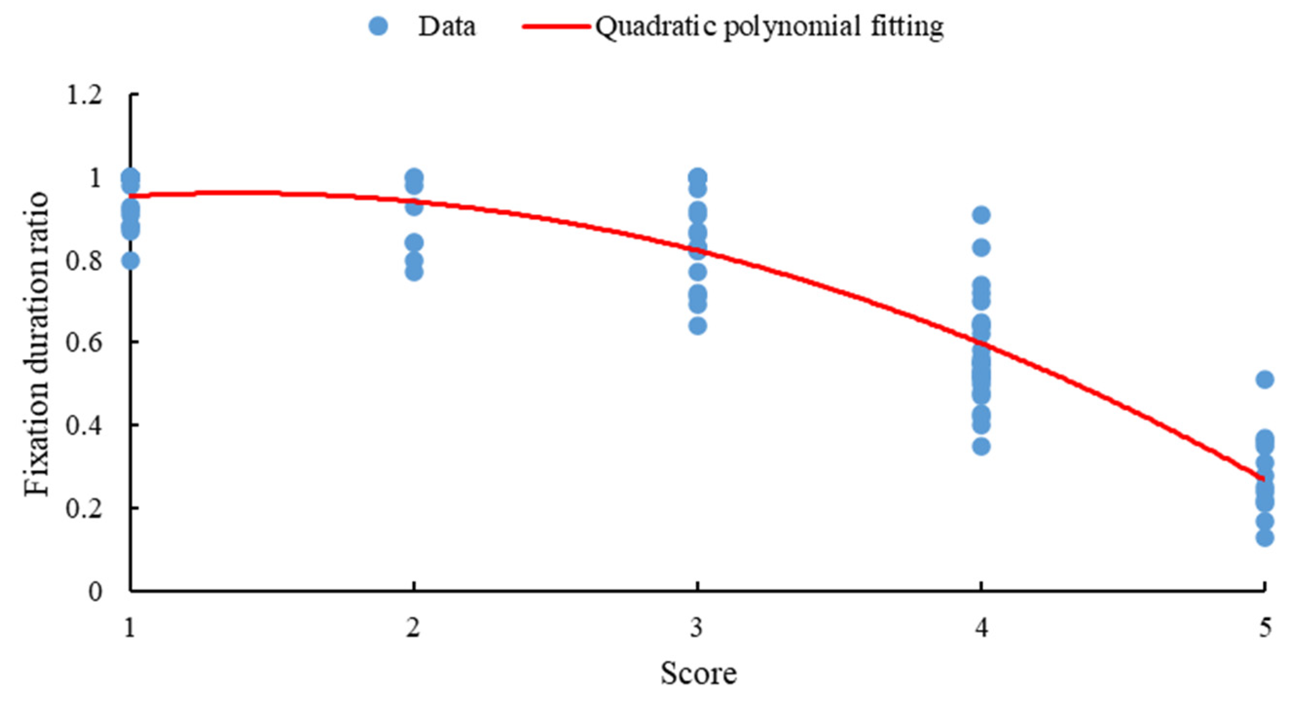 Sustainability 14 11286 g013 550