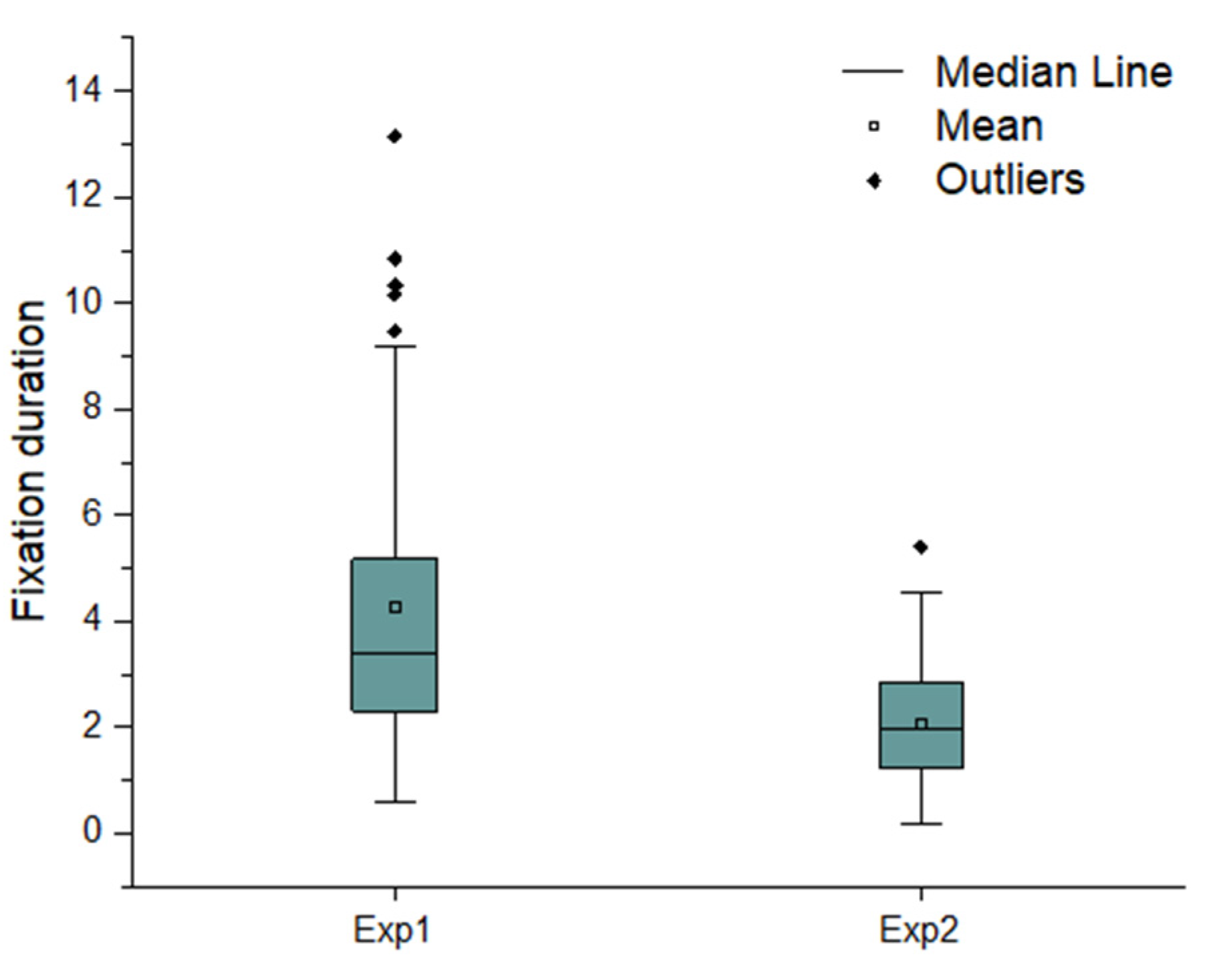 Sustainability 14 11286 g016 550
