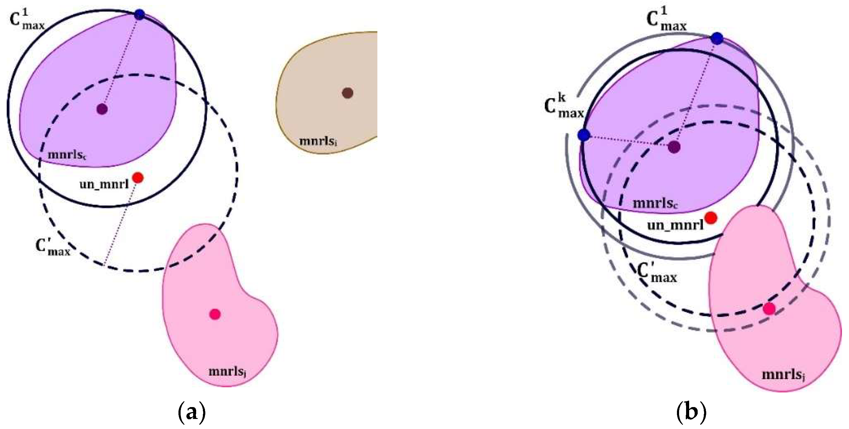 Sustainability 14 11291 g005