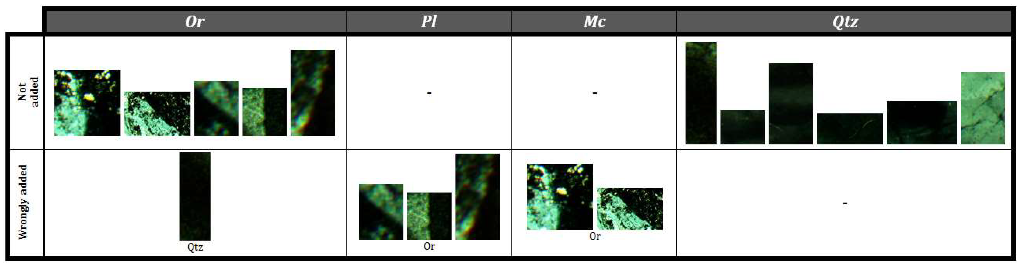 Sustainability 14 11291 g011