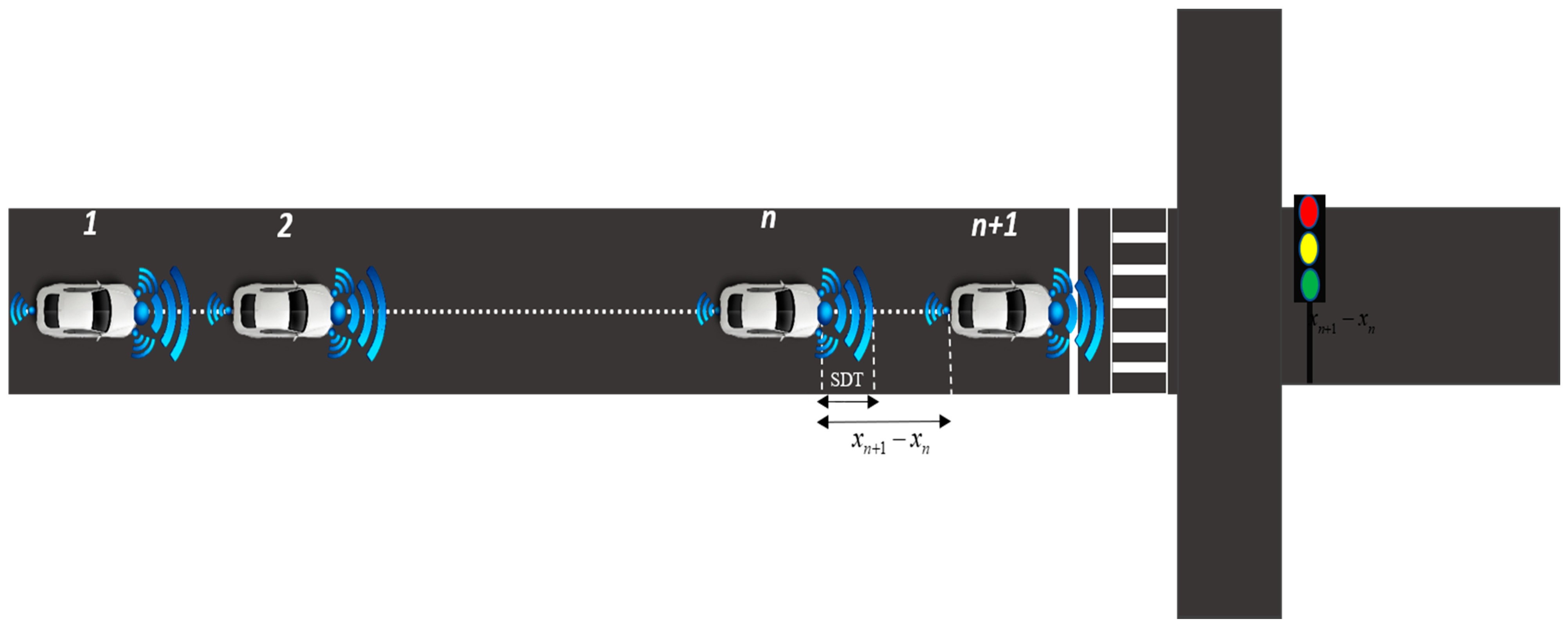 Sustainability 14 11292 g003