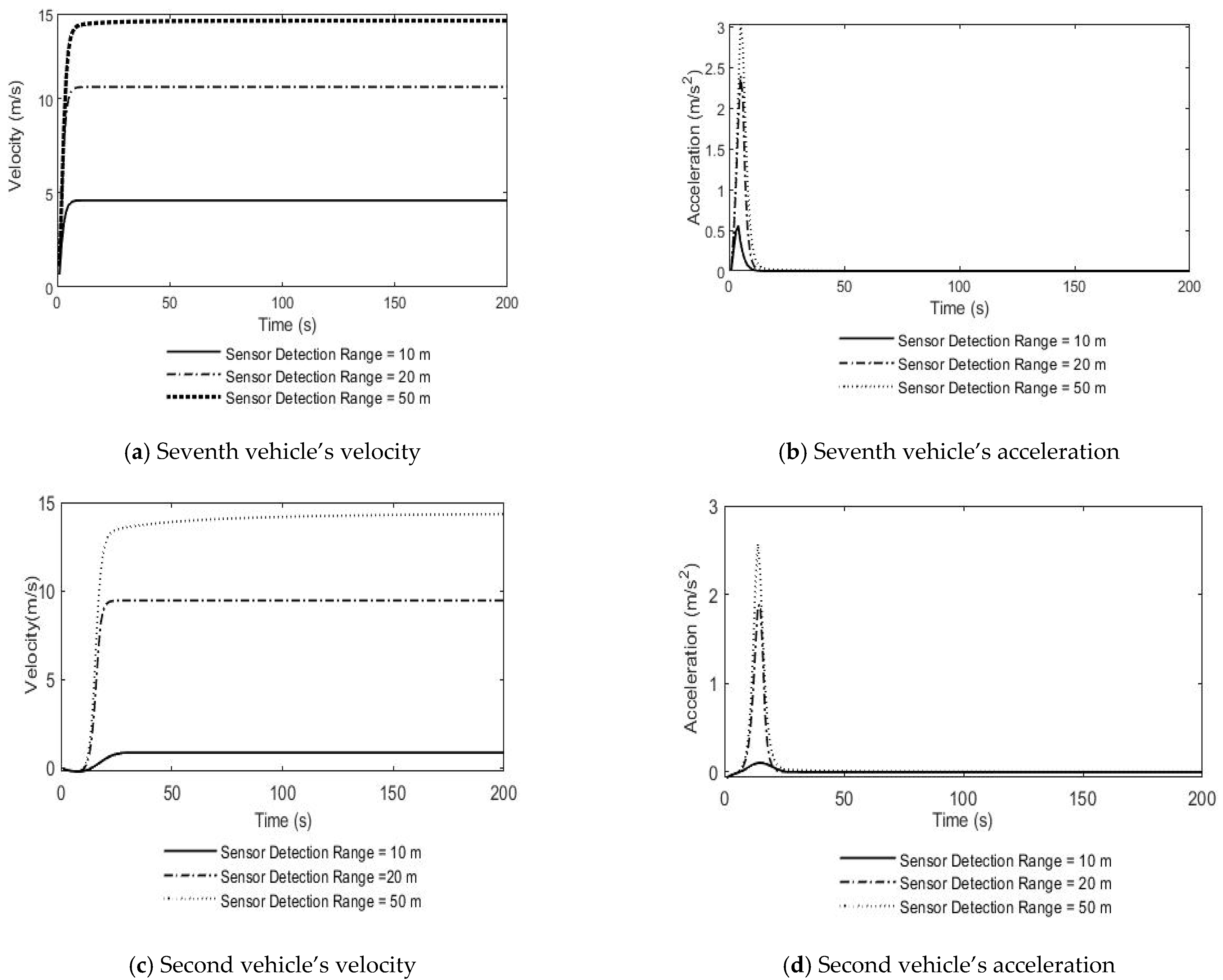 Sustainability 14 11292 g004