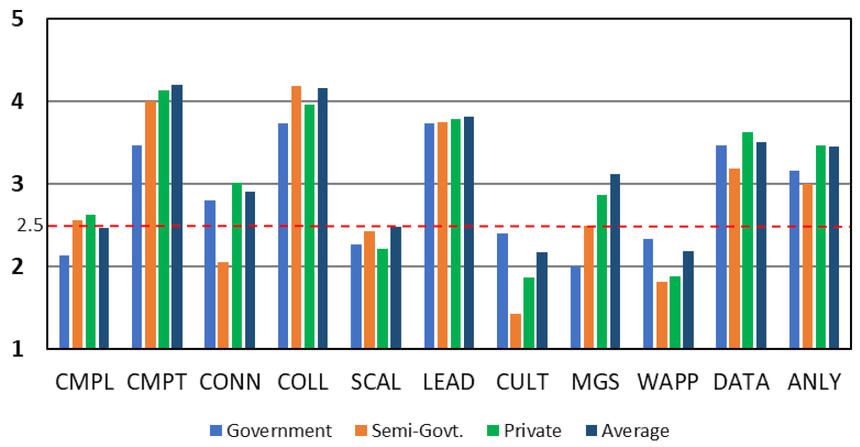 Sustainability 14 11298 g006 550