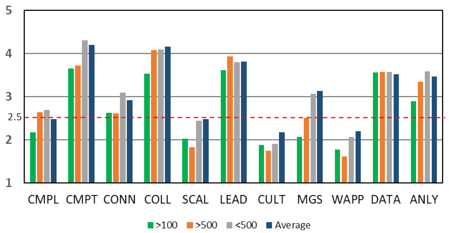 Sustainability 14 11298 g007 550