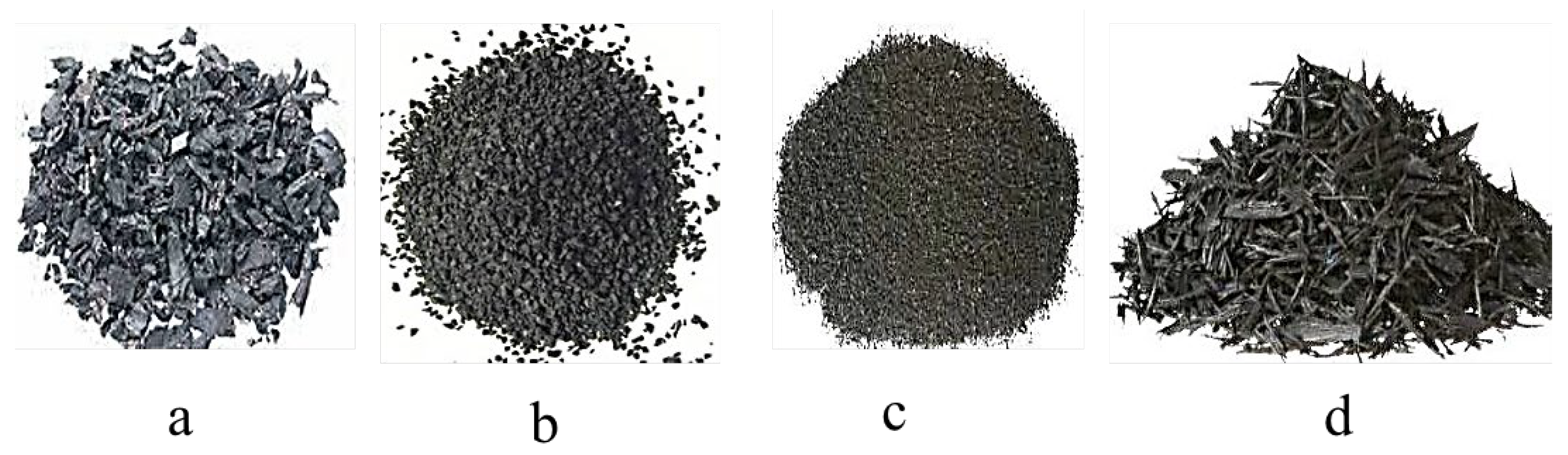 Sustainability 14 11301 g003 Sustainability 14 11301 g003
