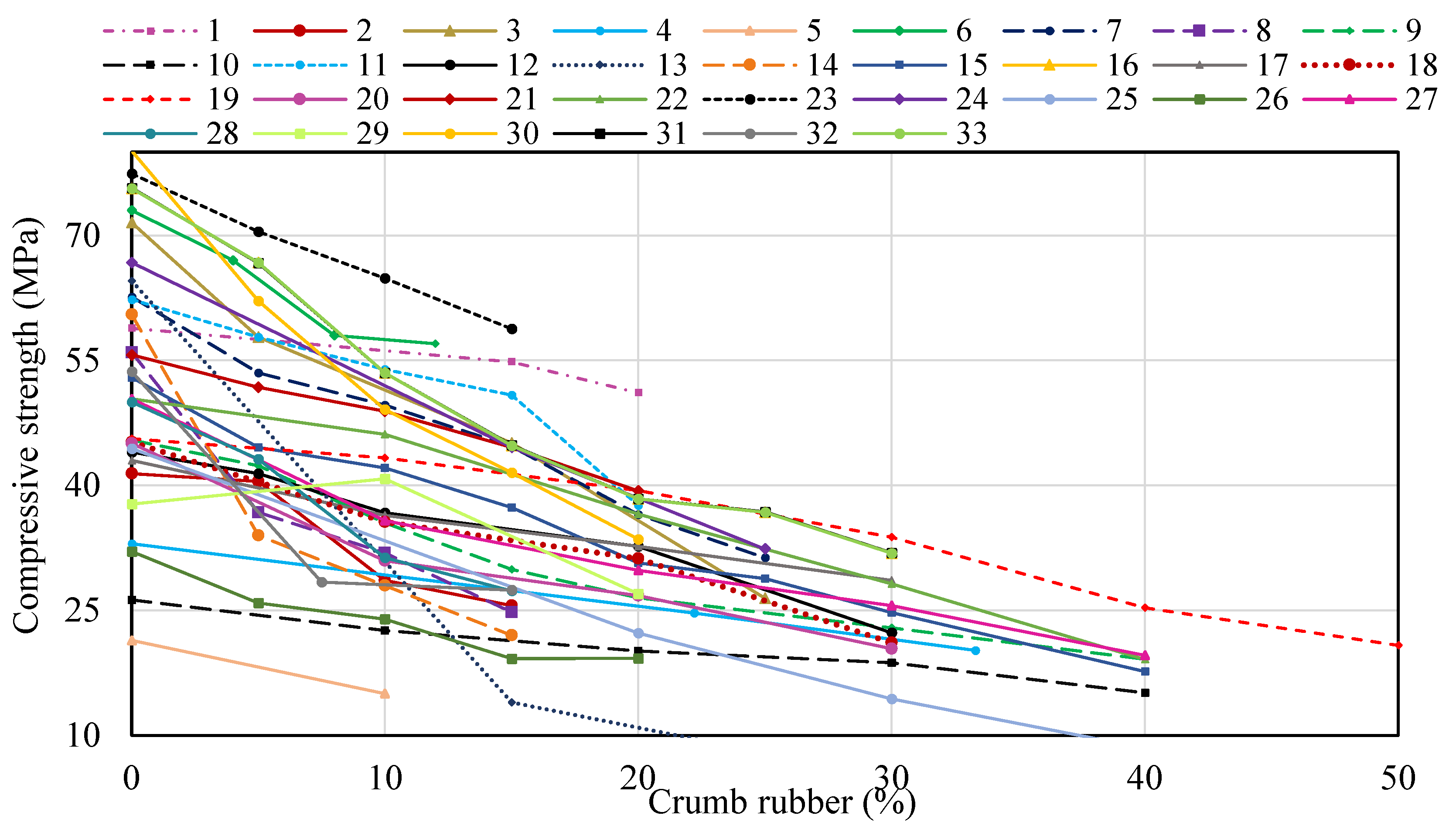 Sustainability 14 11301 g004 Sustainability 14 11301 g004