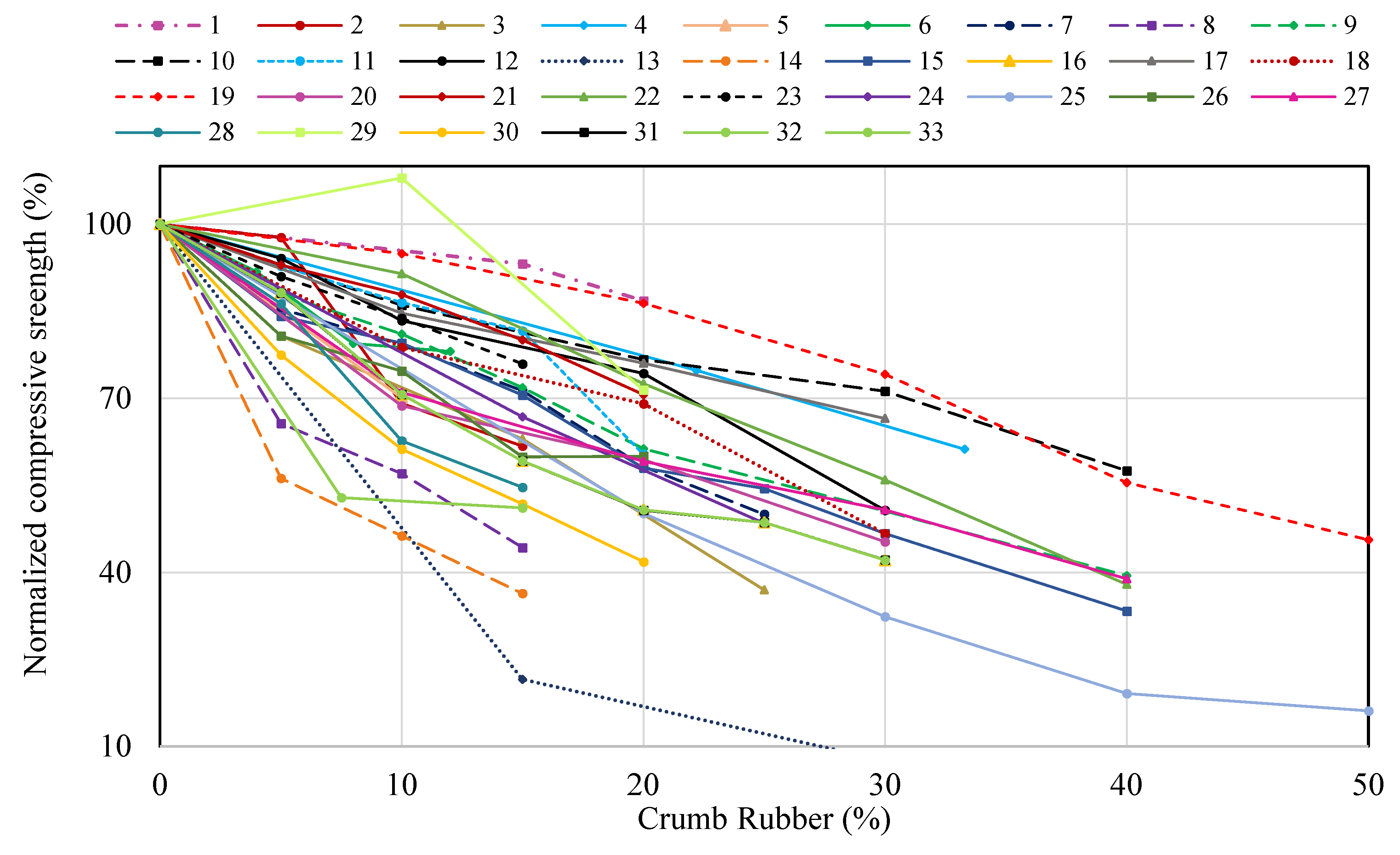 Sustainability 14 11301 g005 Sustainability 14 11301 g005