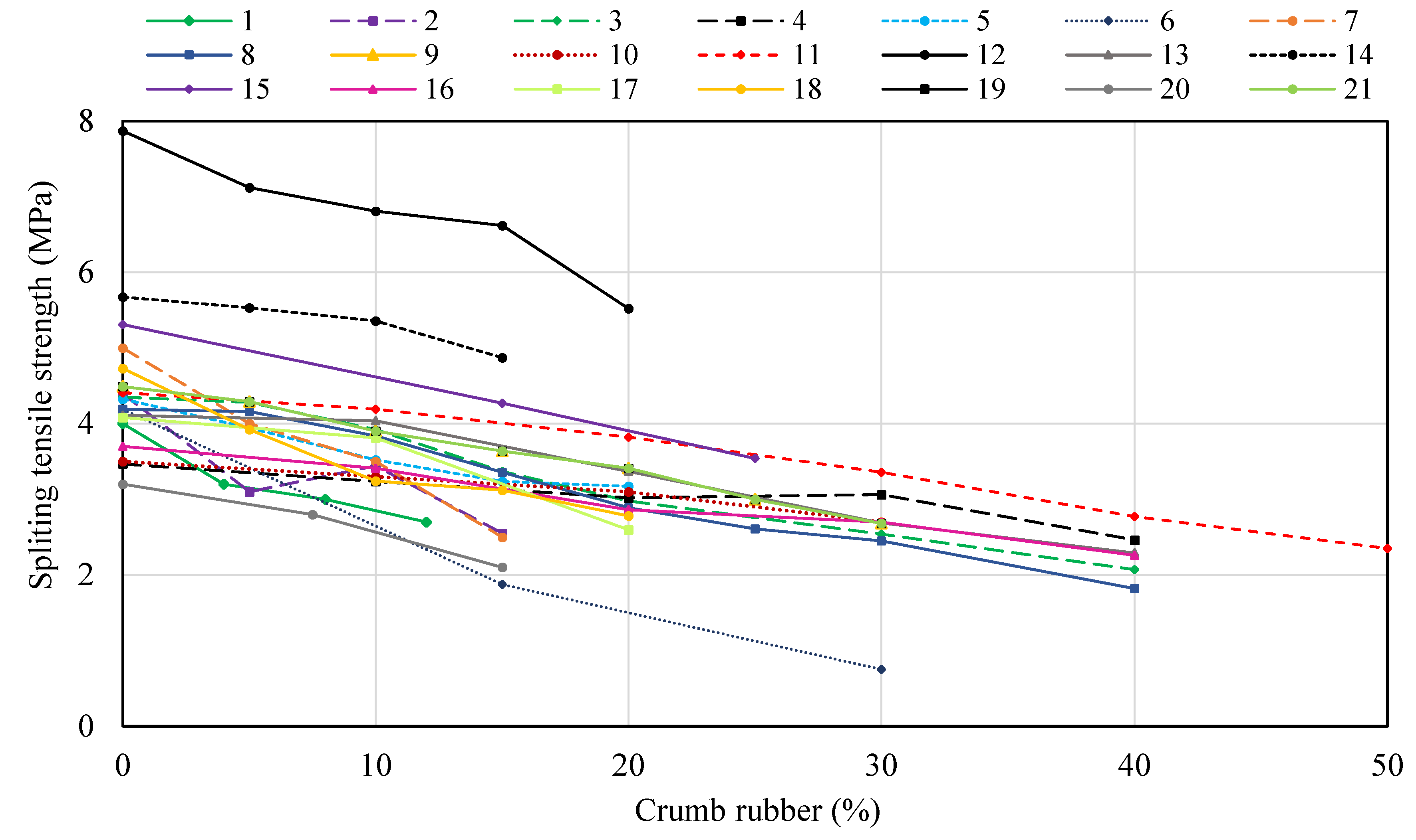 Sustainability 14 11301 g006 Sustainability 14 11301 g006