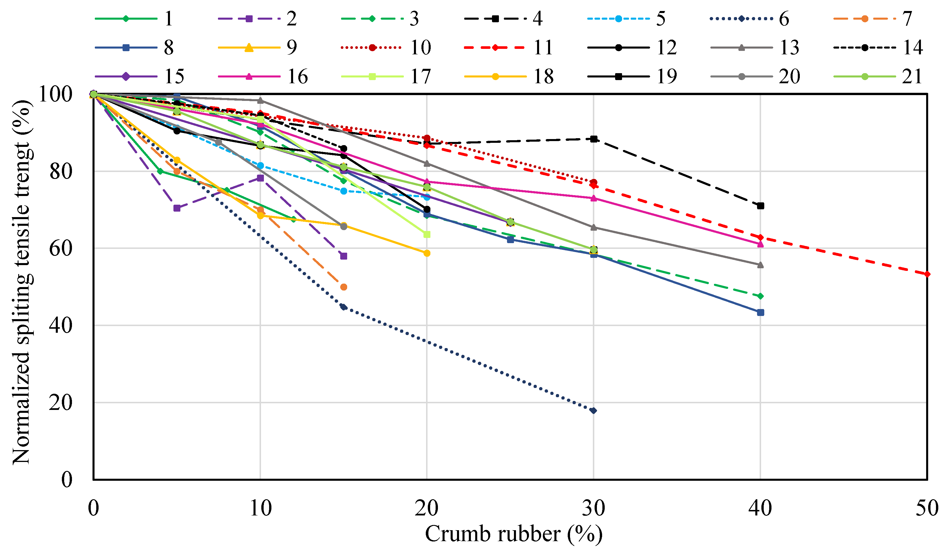 Sustainability 14 11301 g007 Sustainability 14 11301 g007