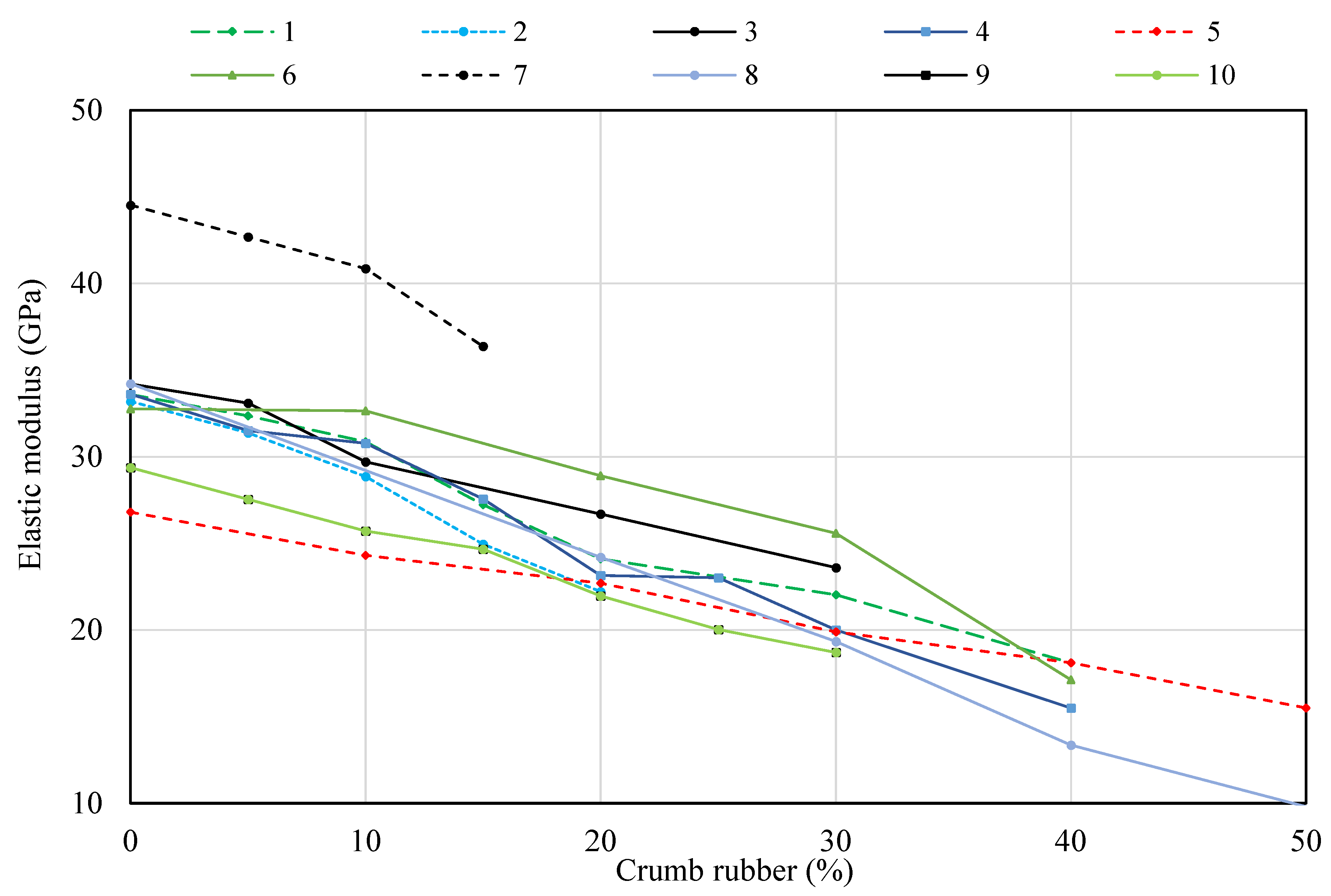 Sustainability 14 11301 g008 Sustainability 14 11301 g008