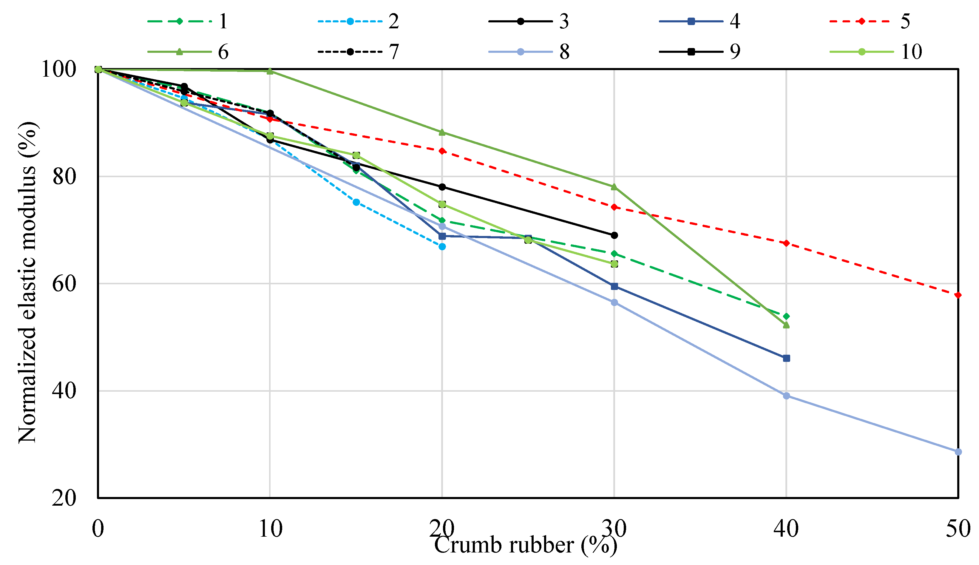 Sustainability 14 11301 g009 Sustainability 14 11301 g009