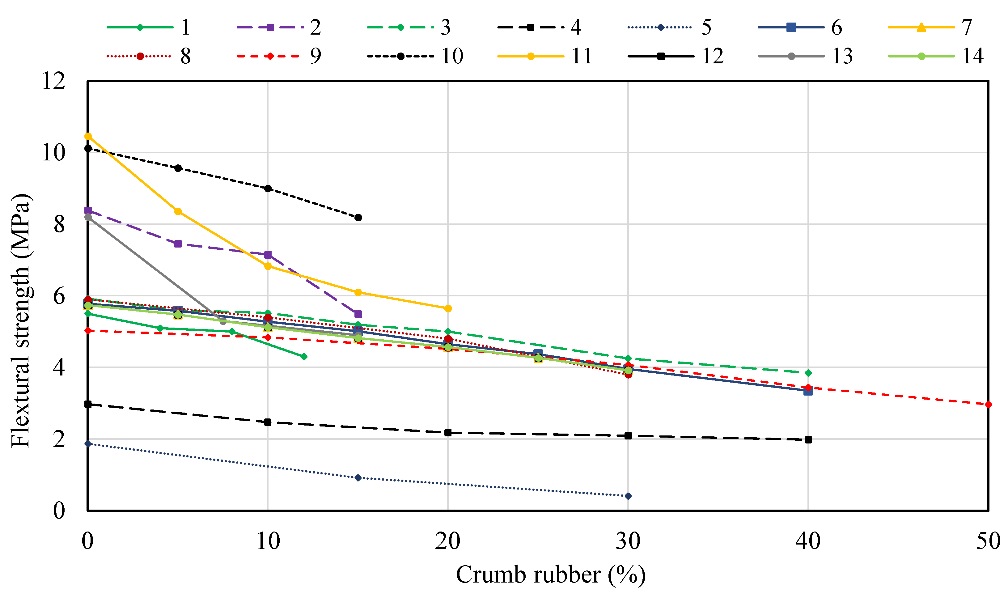 Sustainability 14 11301 g010 Sustainability 14 11301 g010