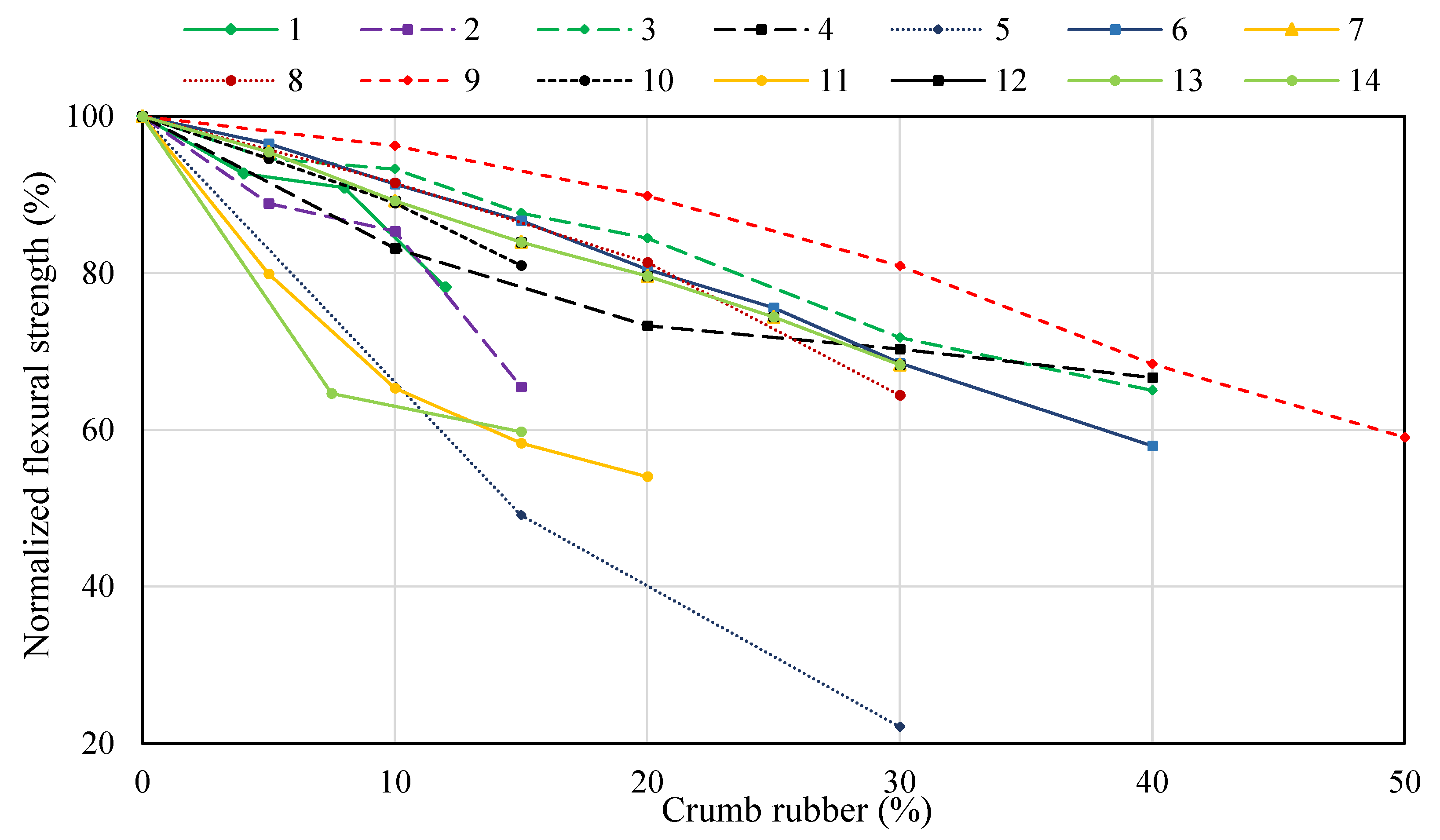 Sustainability 14 11301 g011 Sustainability 14 11301 g011