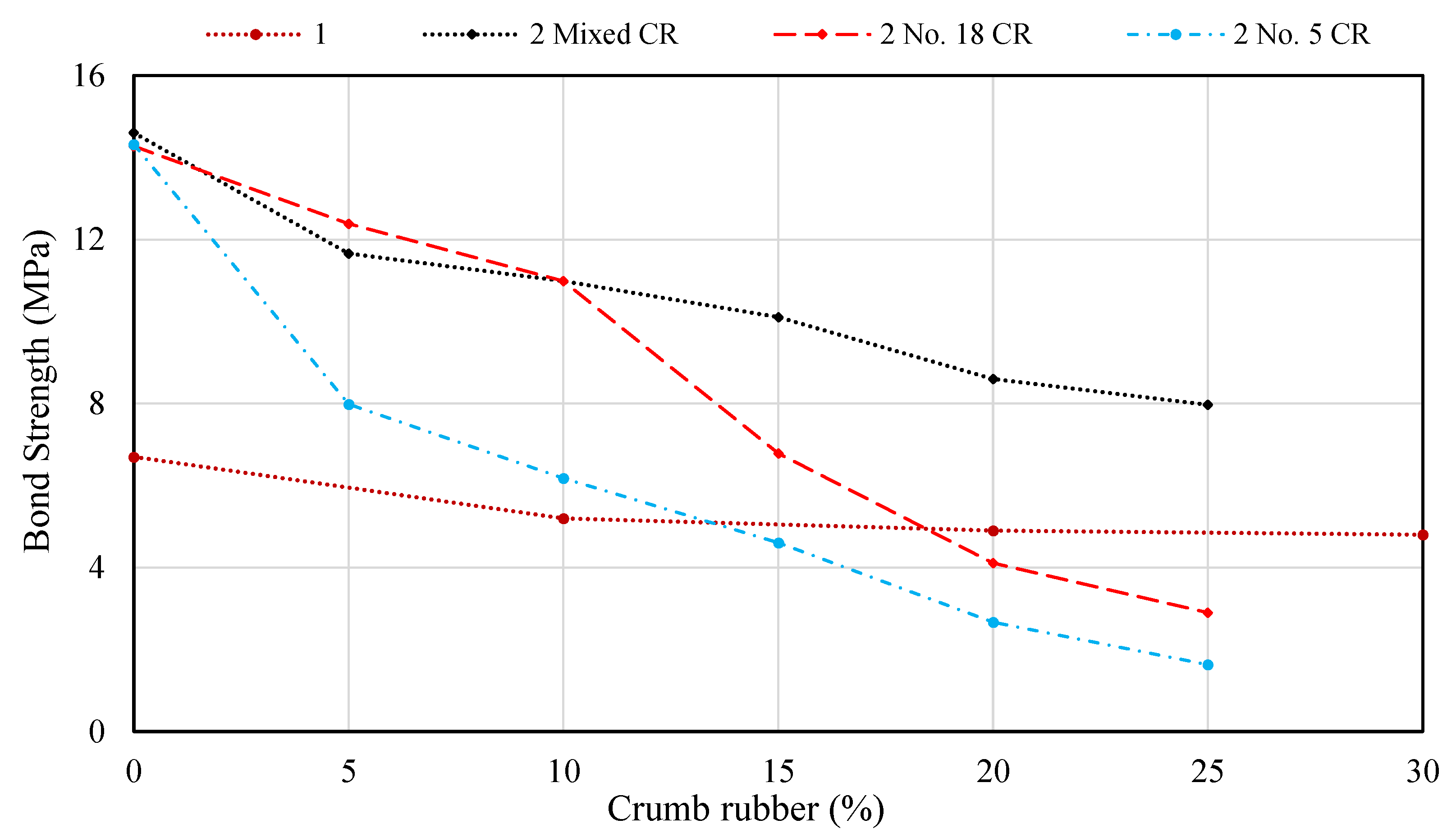 Sustainability 14 11301 g012