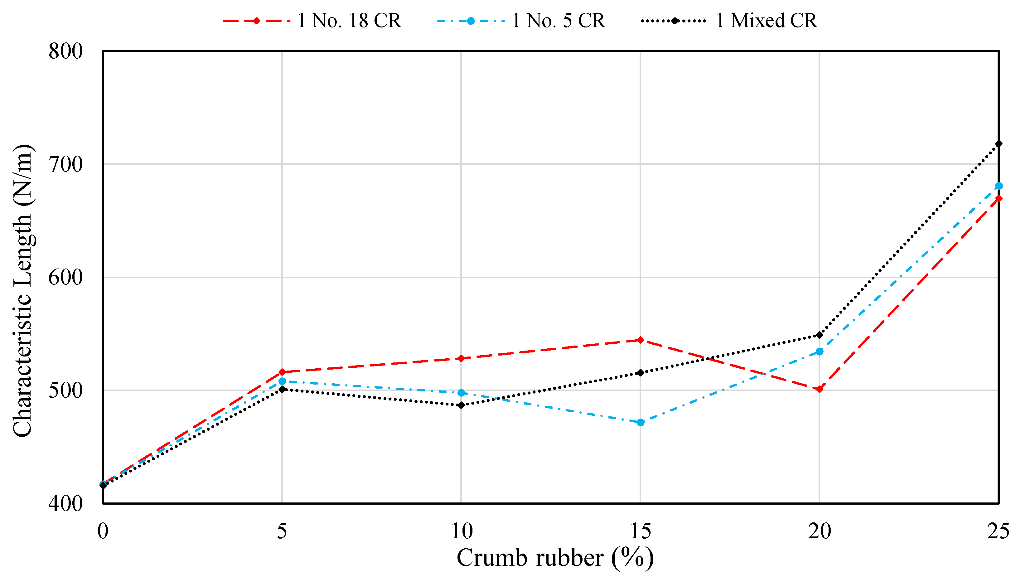 Sustainability 14 11301 g014 Sustainability 14 11301 g014