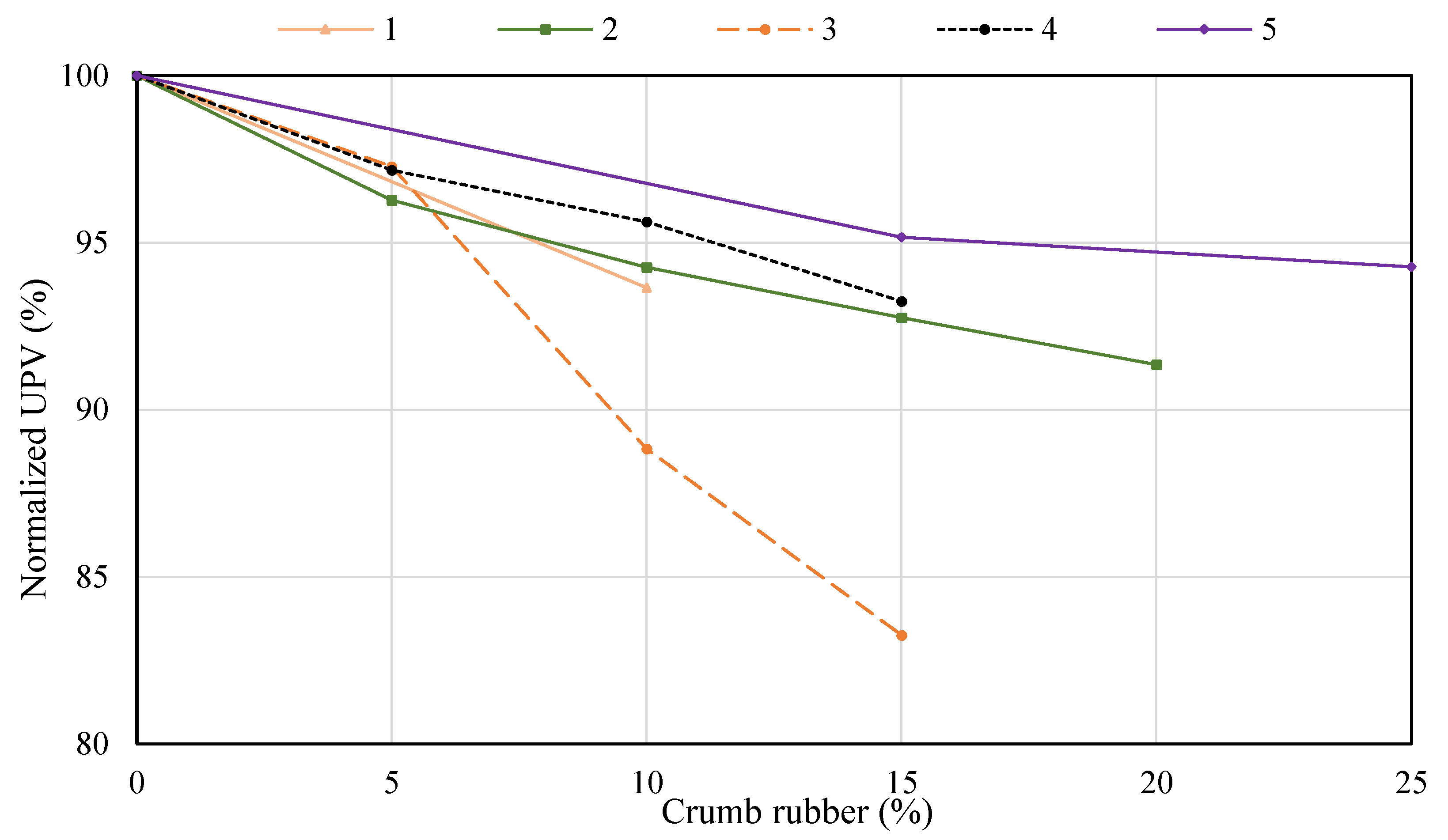 Sustainability 14 11301 g016