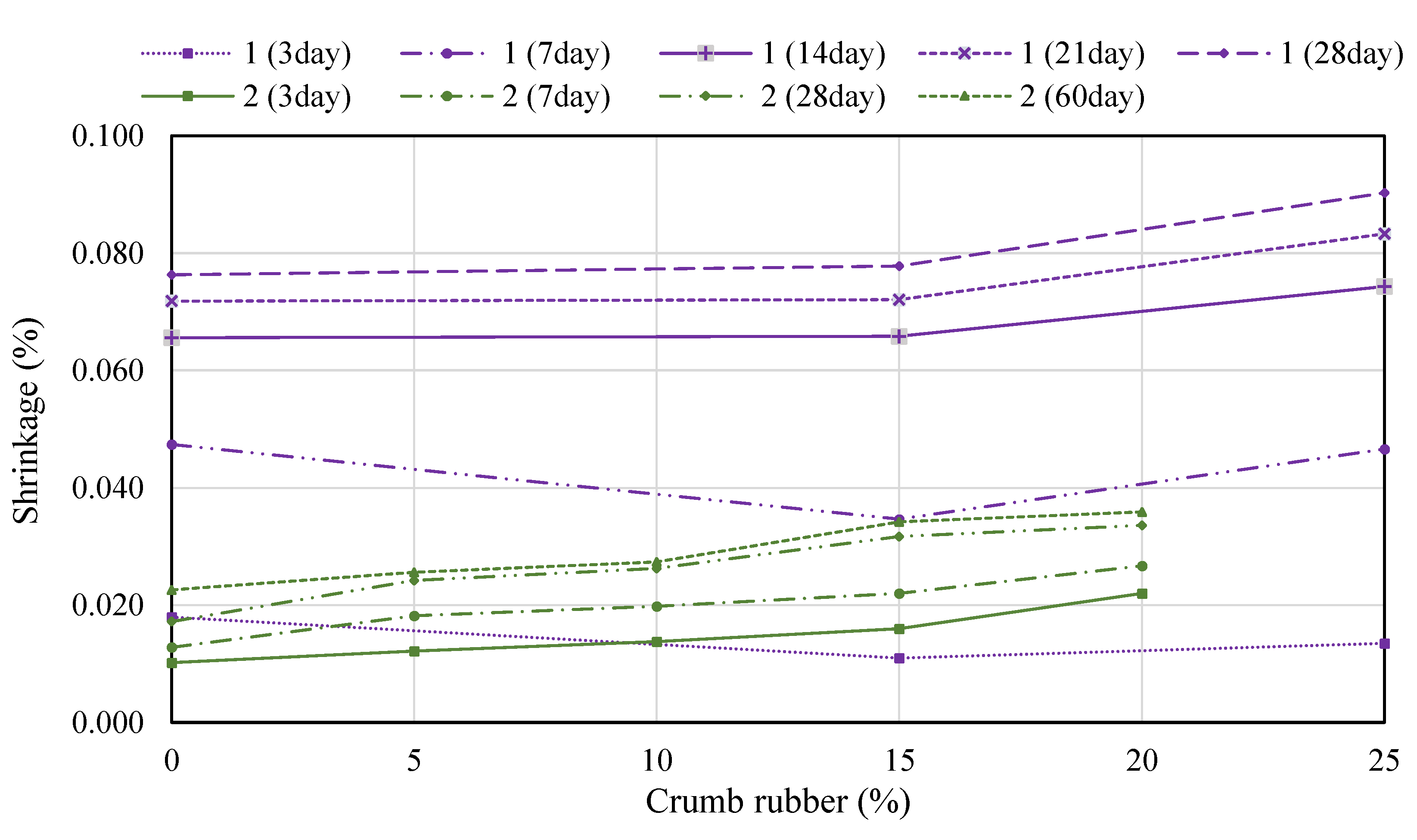Sustainability 14 11301 g022 Sustainability 14 11301 g022