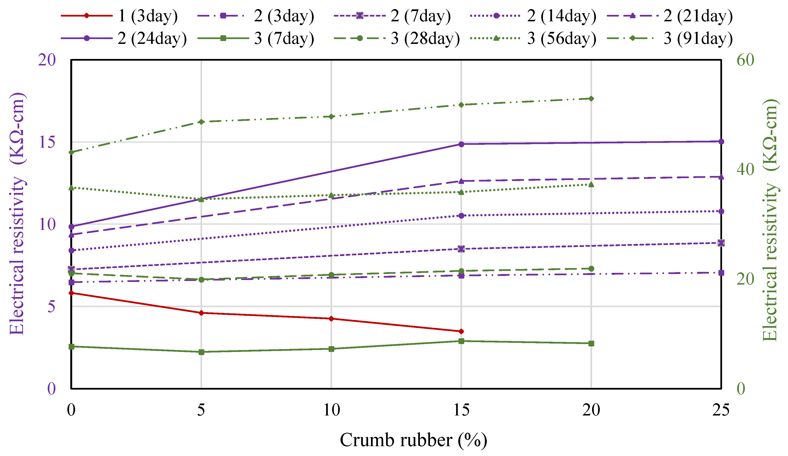 Sustainability 14 11301 g023 Sustainability 14 11301 g023