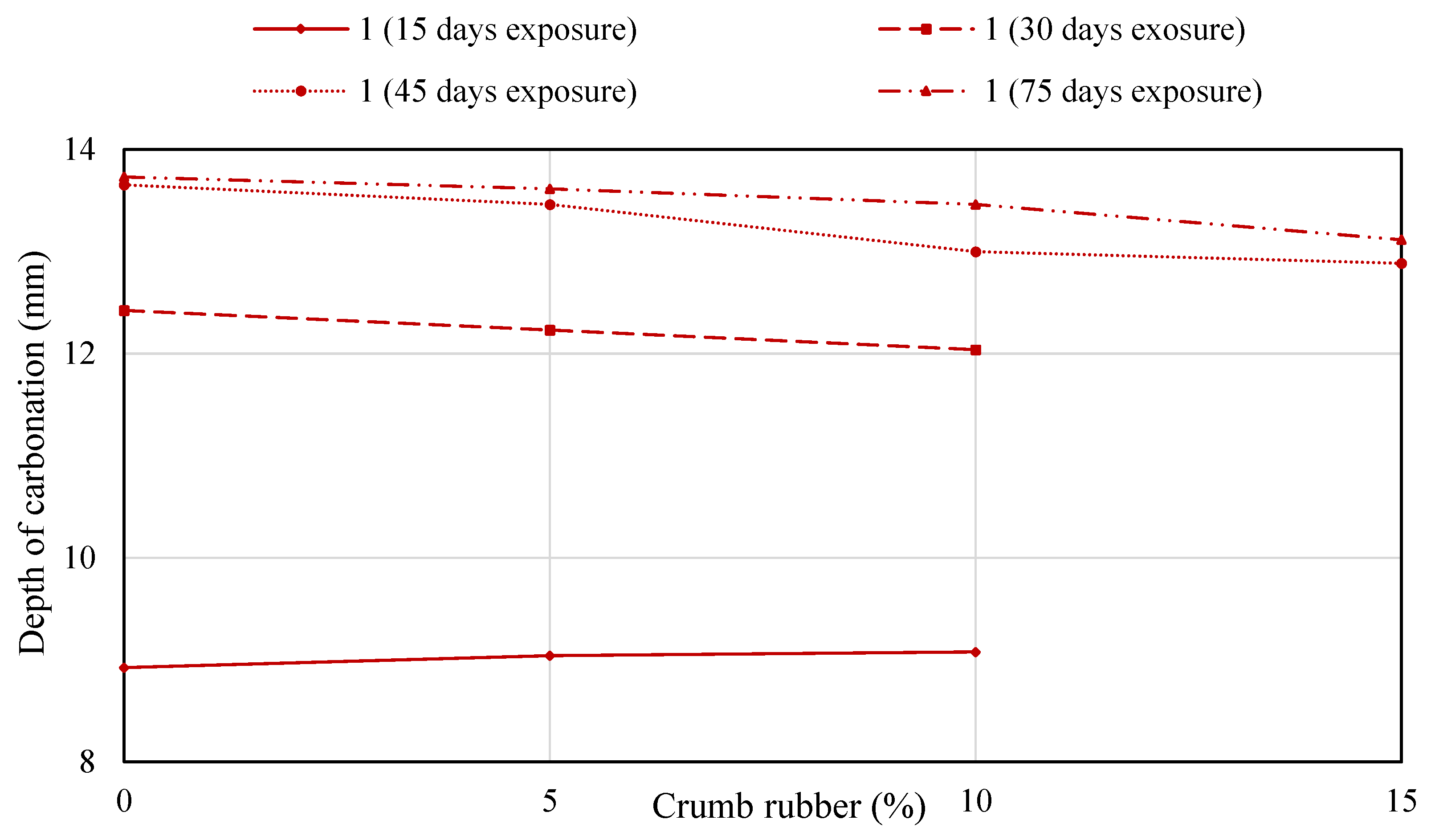 Sustainability 14 11301 g024 Sustainability 14 11301 g024