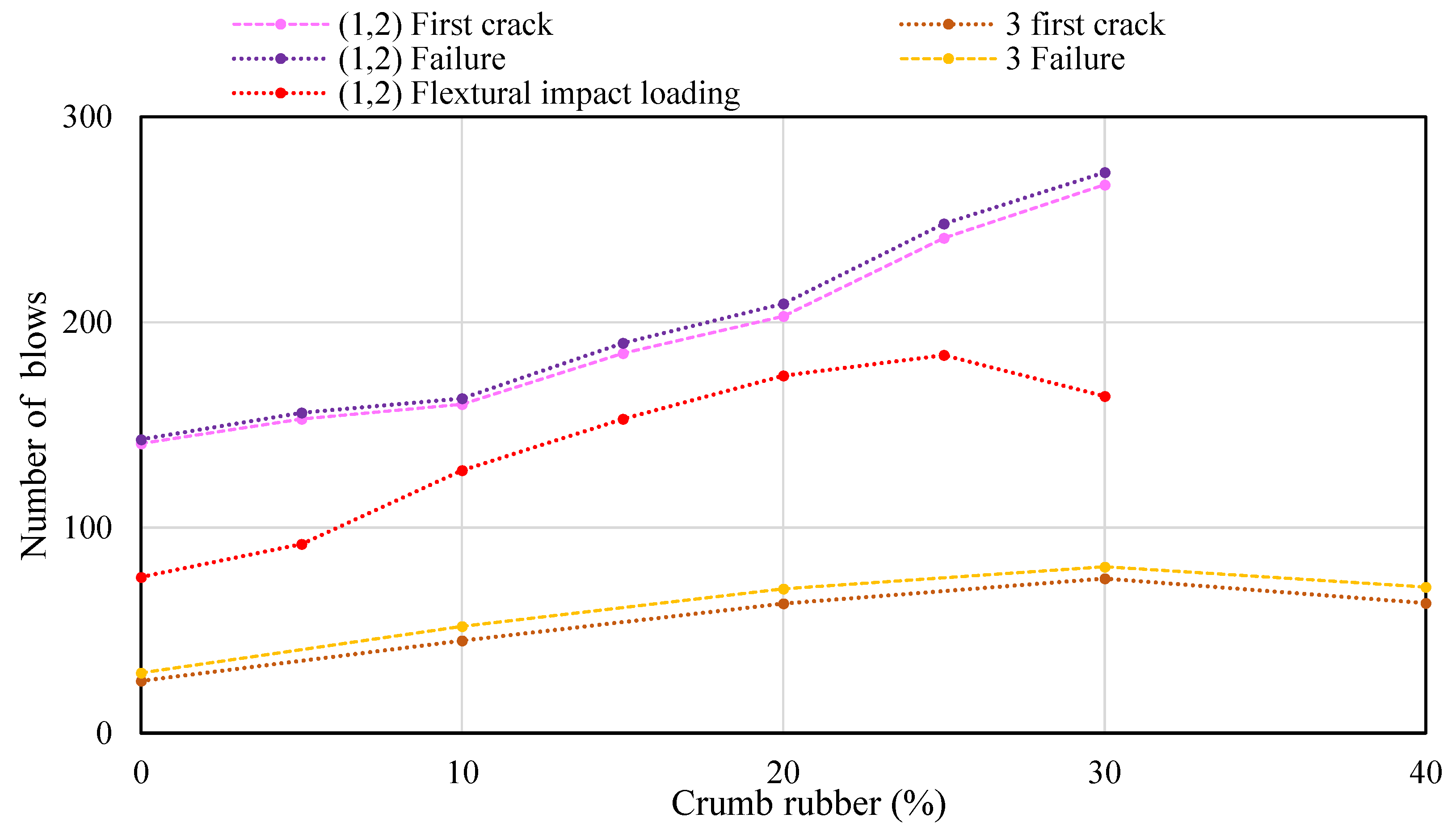 Sustainability 14 11301 g025 Sustainability 14 11301 g025