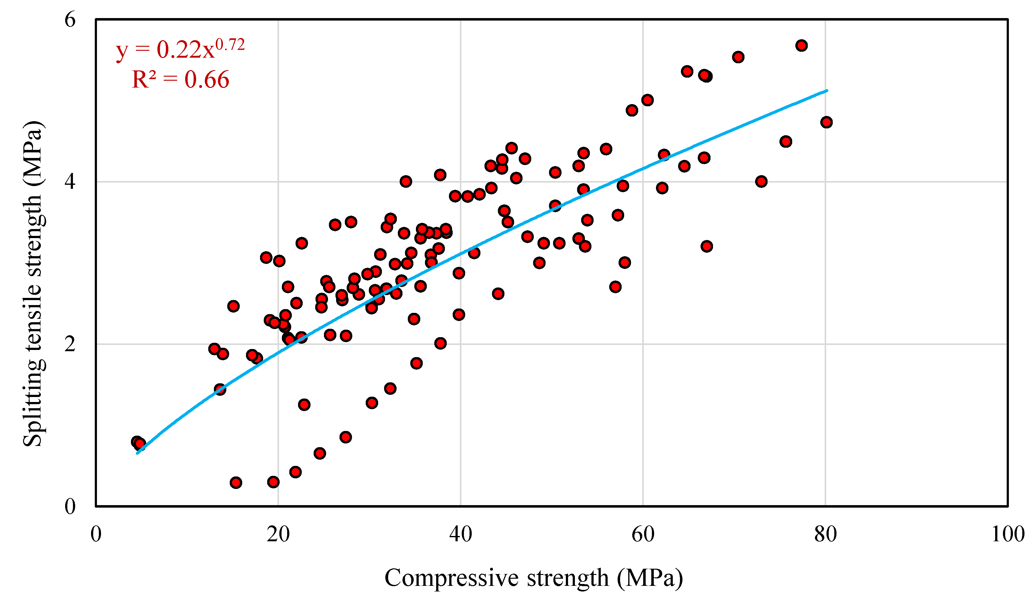 Sustainability 14 11301 g028 Sustainability 14 11301 g028
