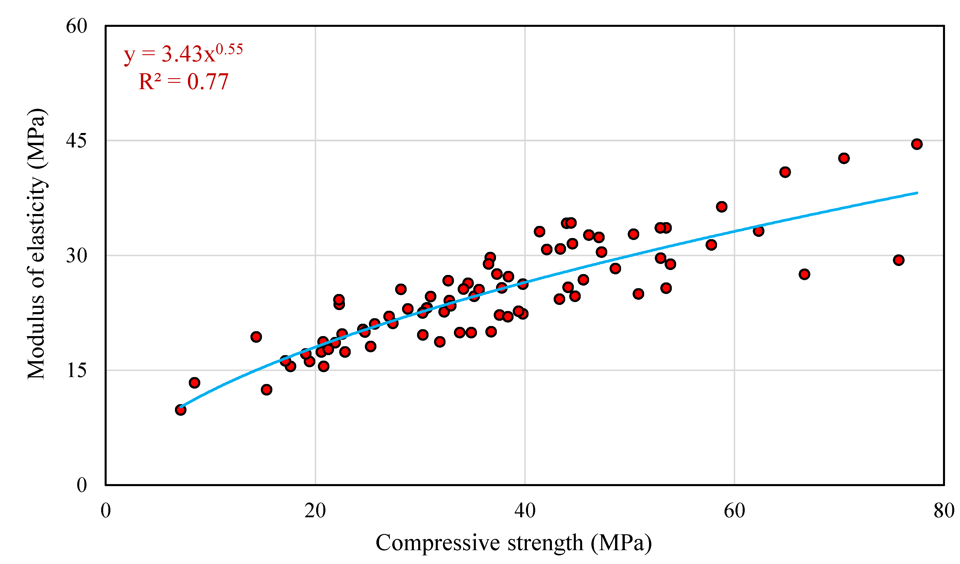 Sustainability 14 11301 g030 Sustainability 14 11301 g030